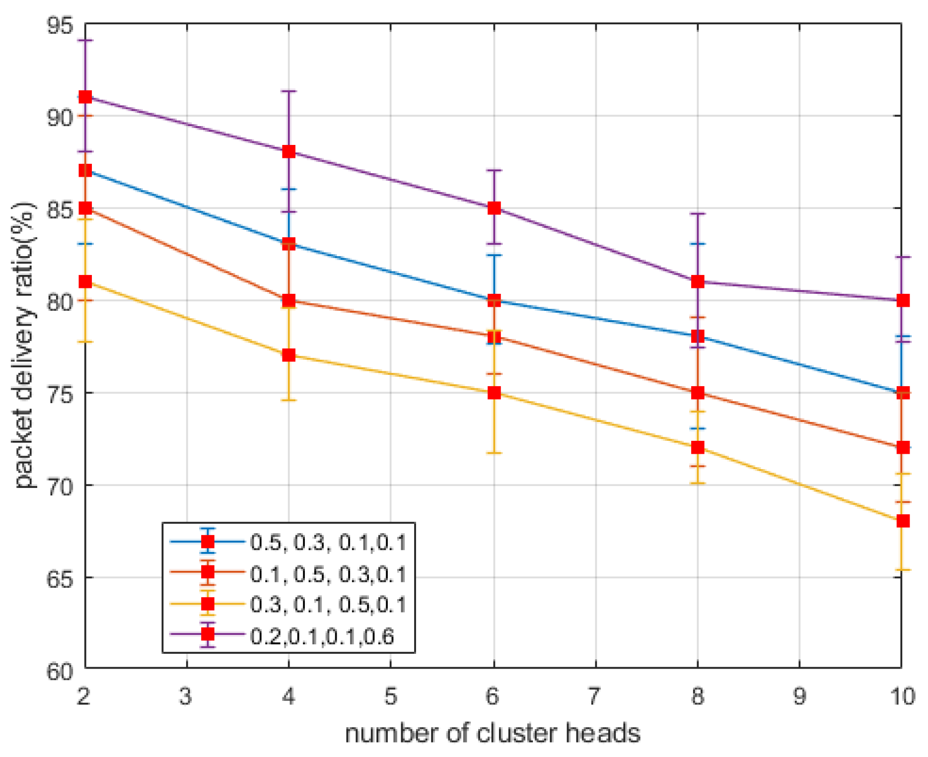Energies 12 04174 g006