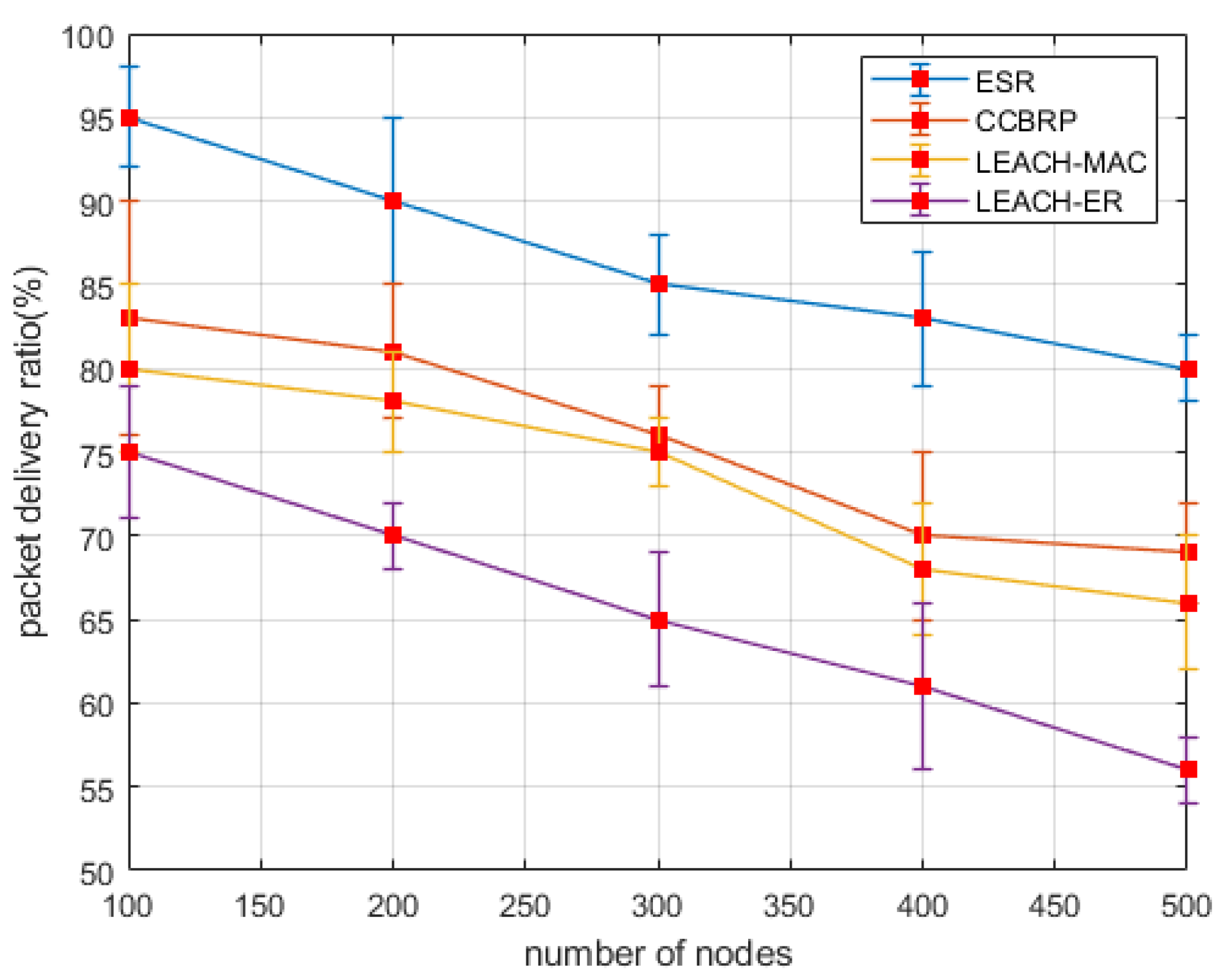 Energies 12 04174 g008