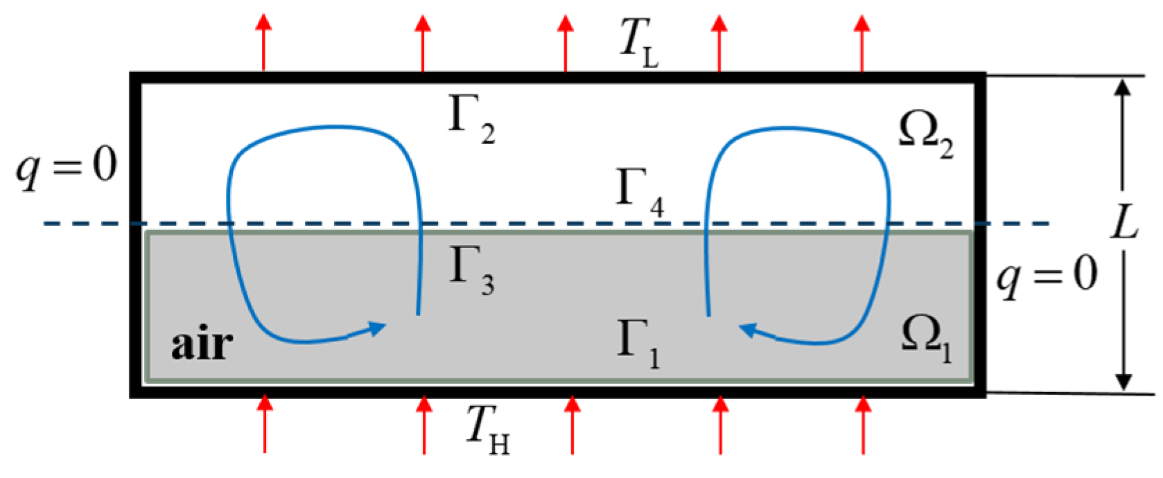 Energies 12 04175 g004