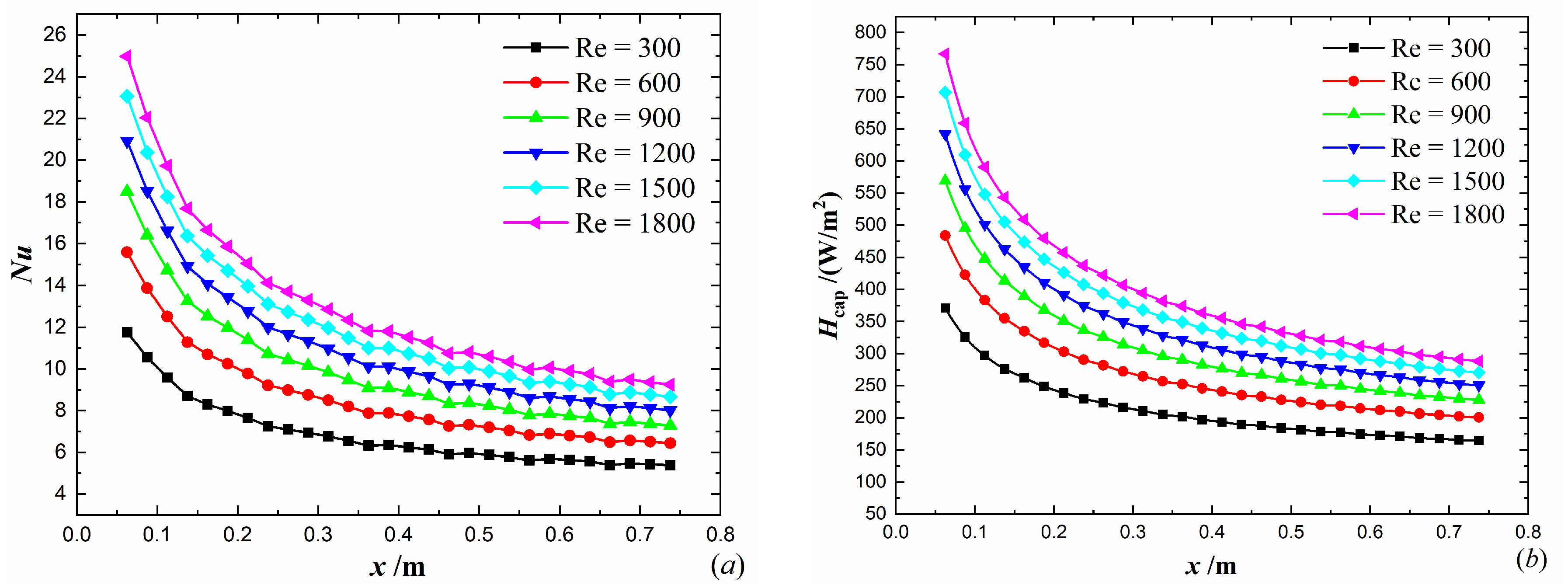 Energies 12 04175 g008
