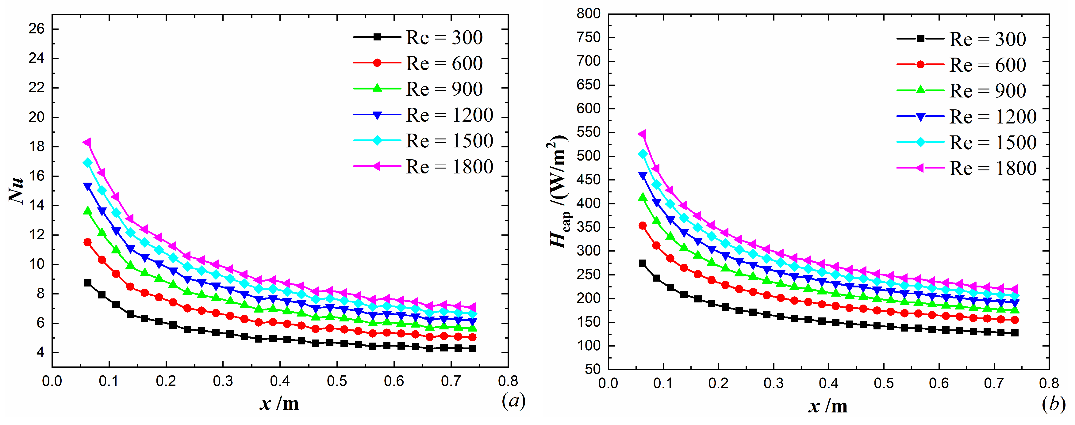 Energies 12 04175 g009