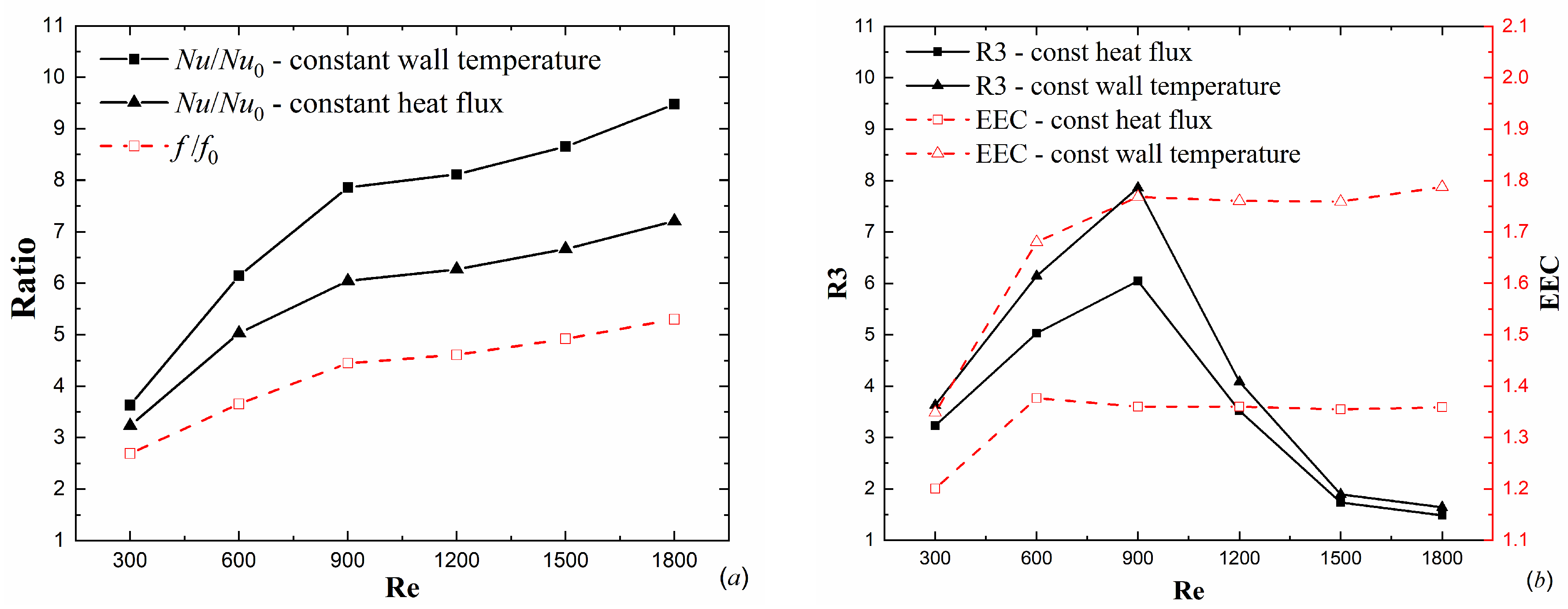 Energies 12 04175 g011