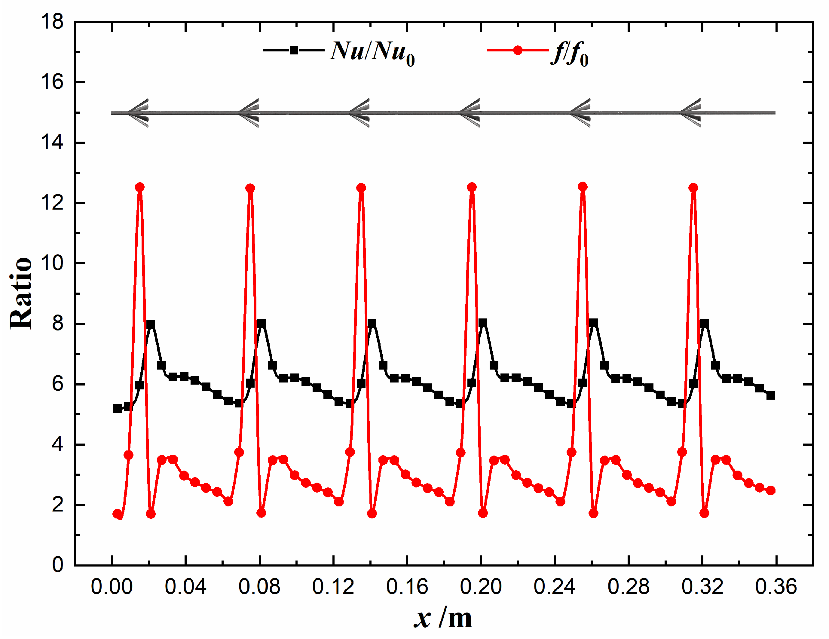 Energies 12 04175 g013