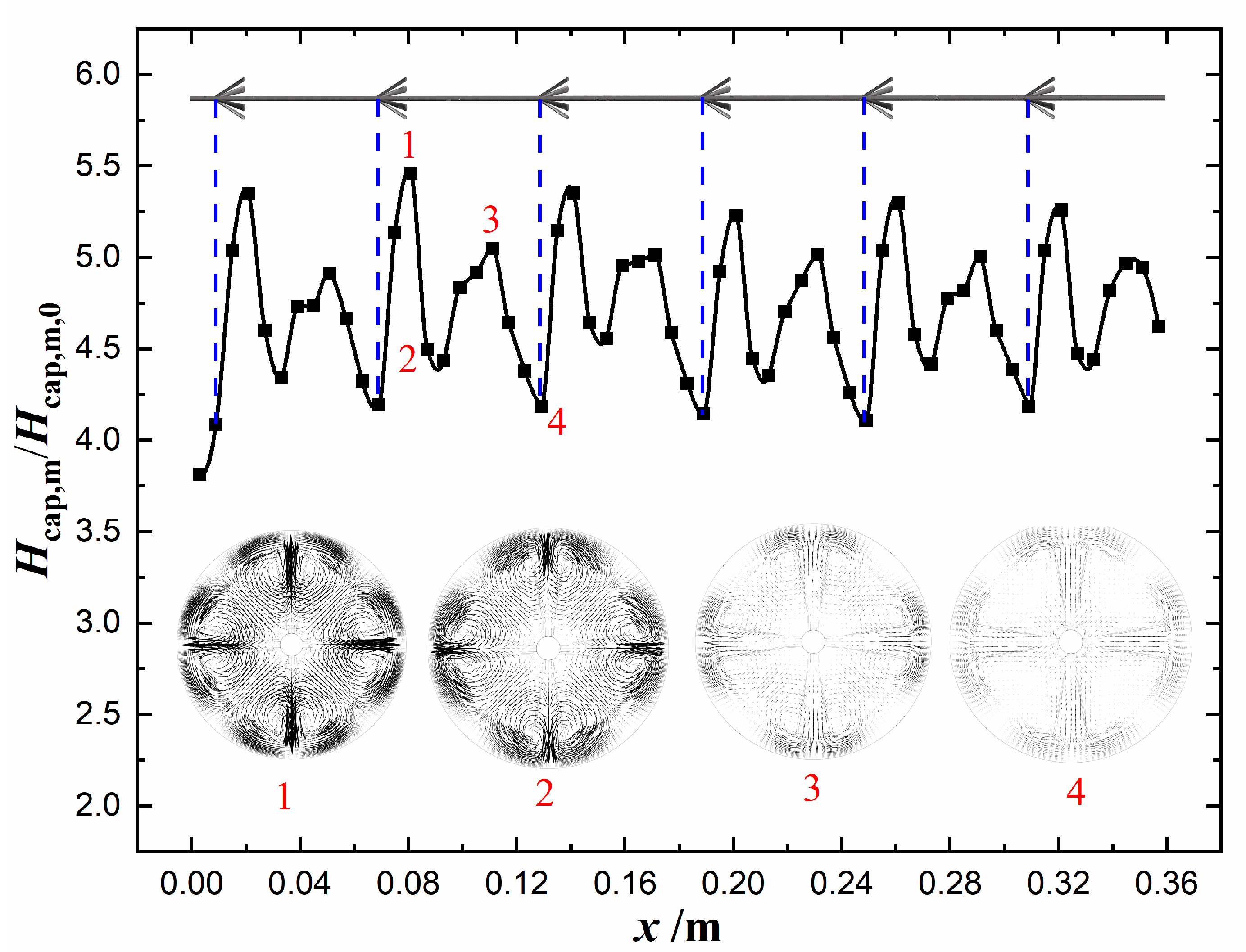 Energies 12 04175 g014