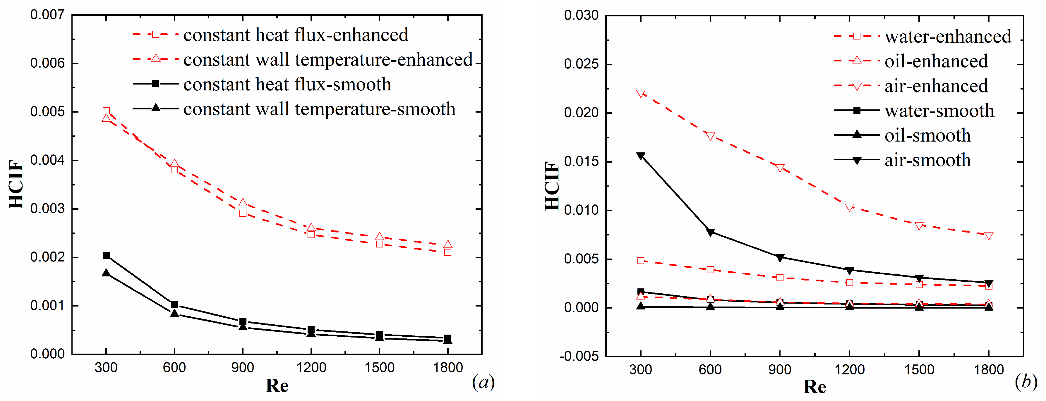 Energies 12 04175 g016
