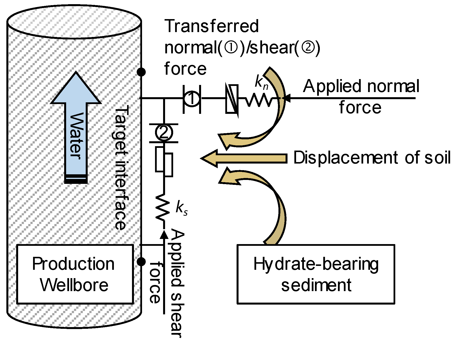 Energies 12 04177 g001