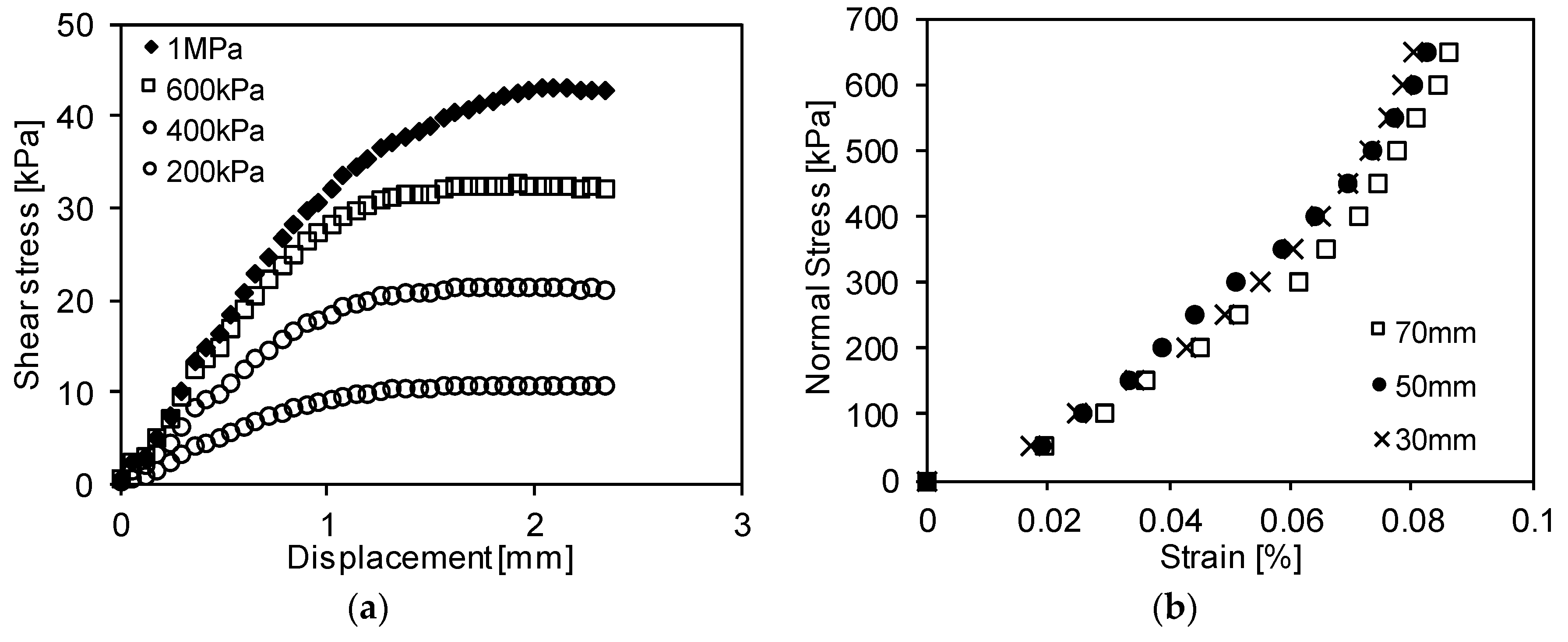 Energies 12 04177 g003