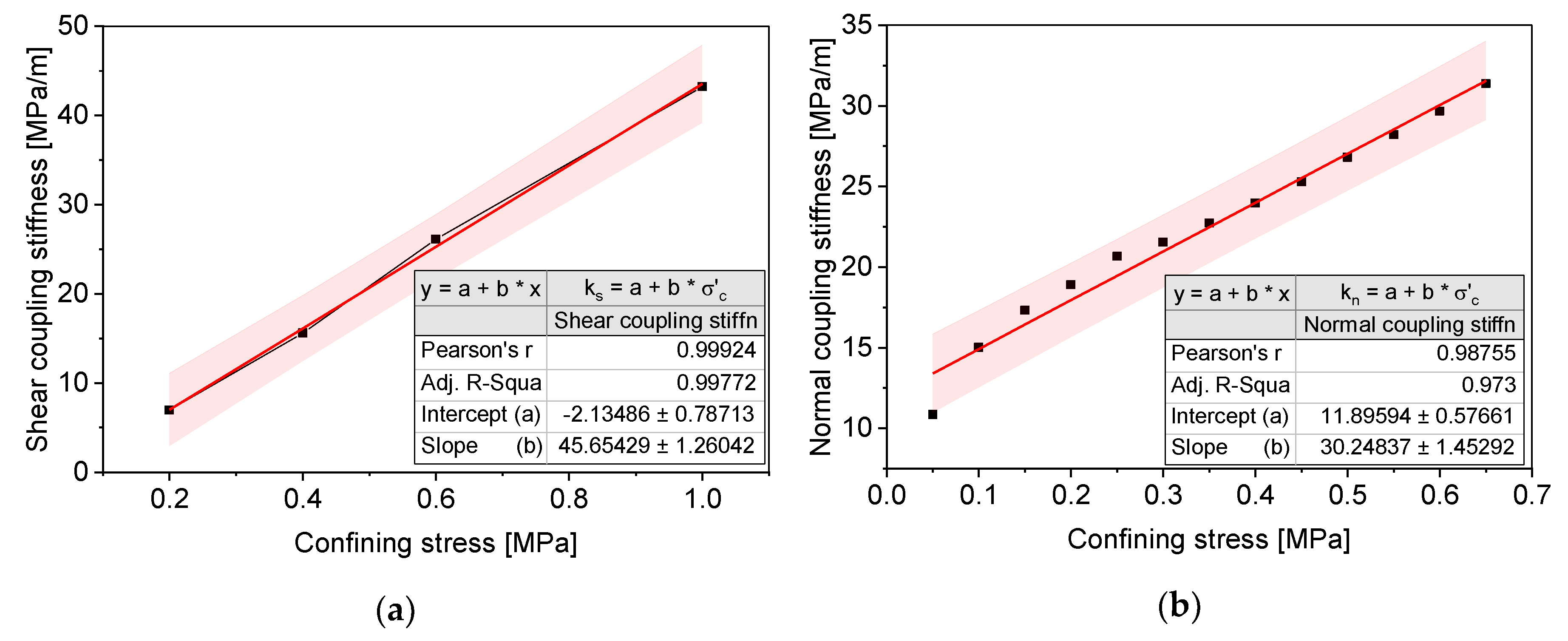 Energies 12 04177 g004