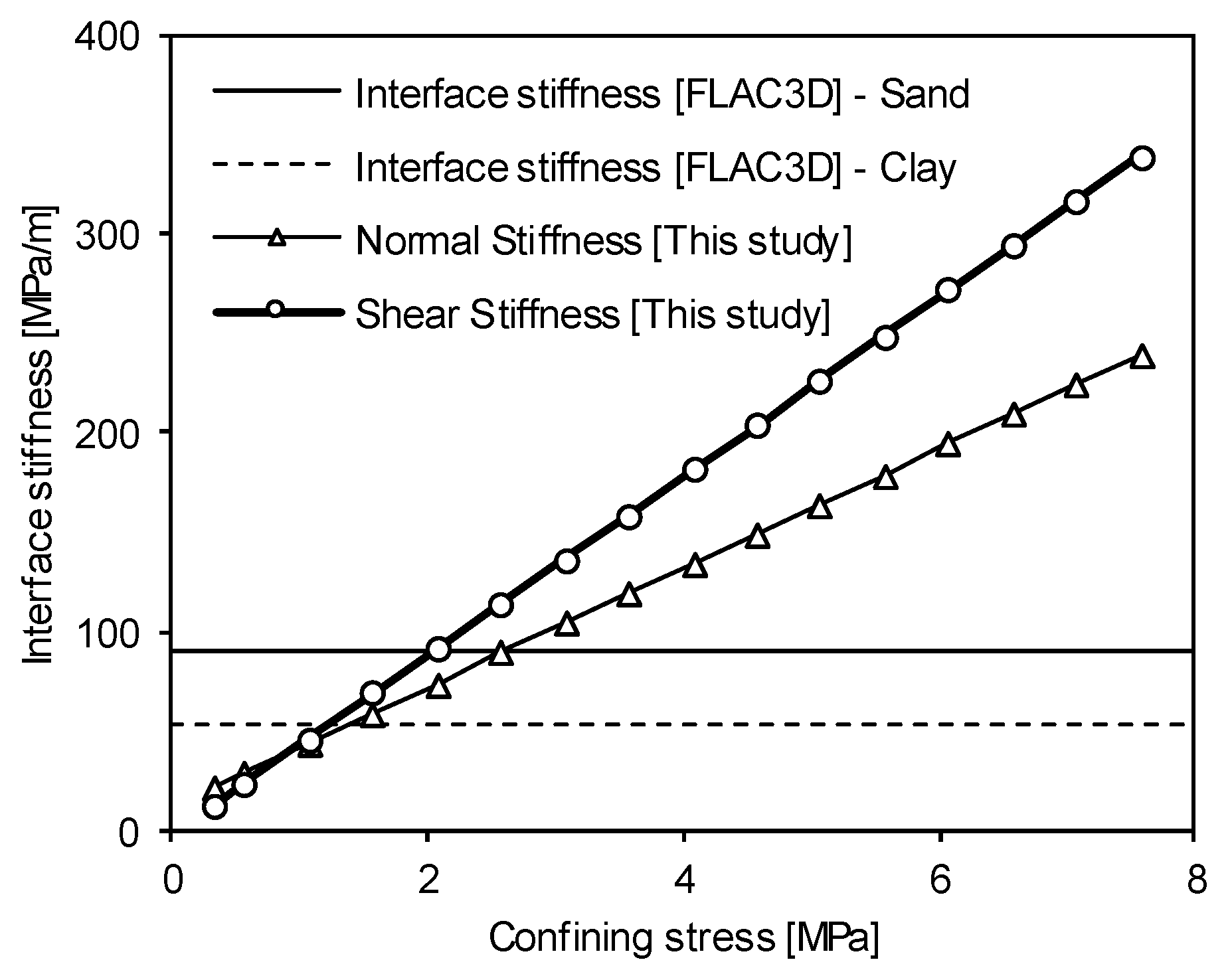 Energies 12 04177 g005