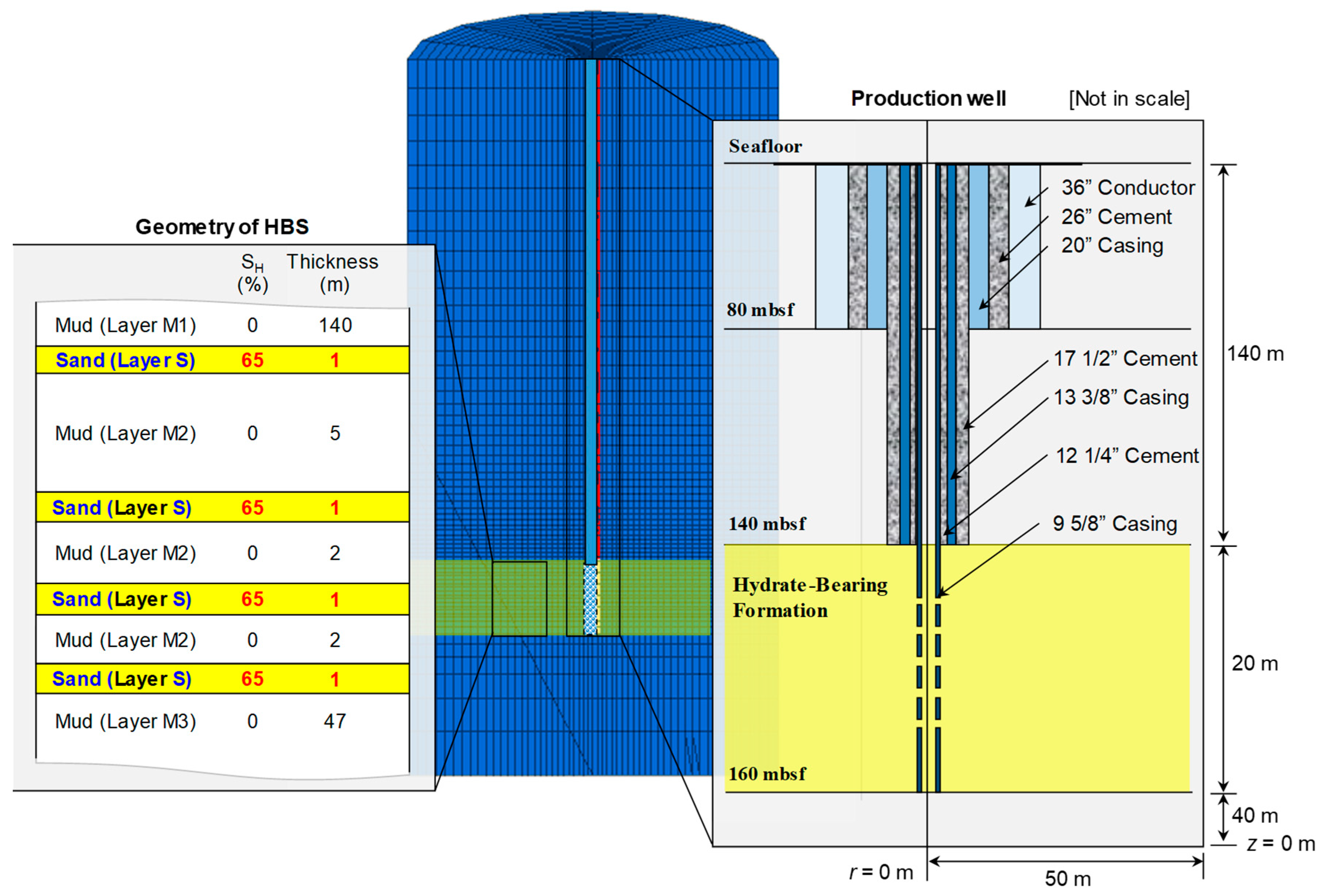 Energies 12 04177 g008