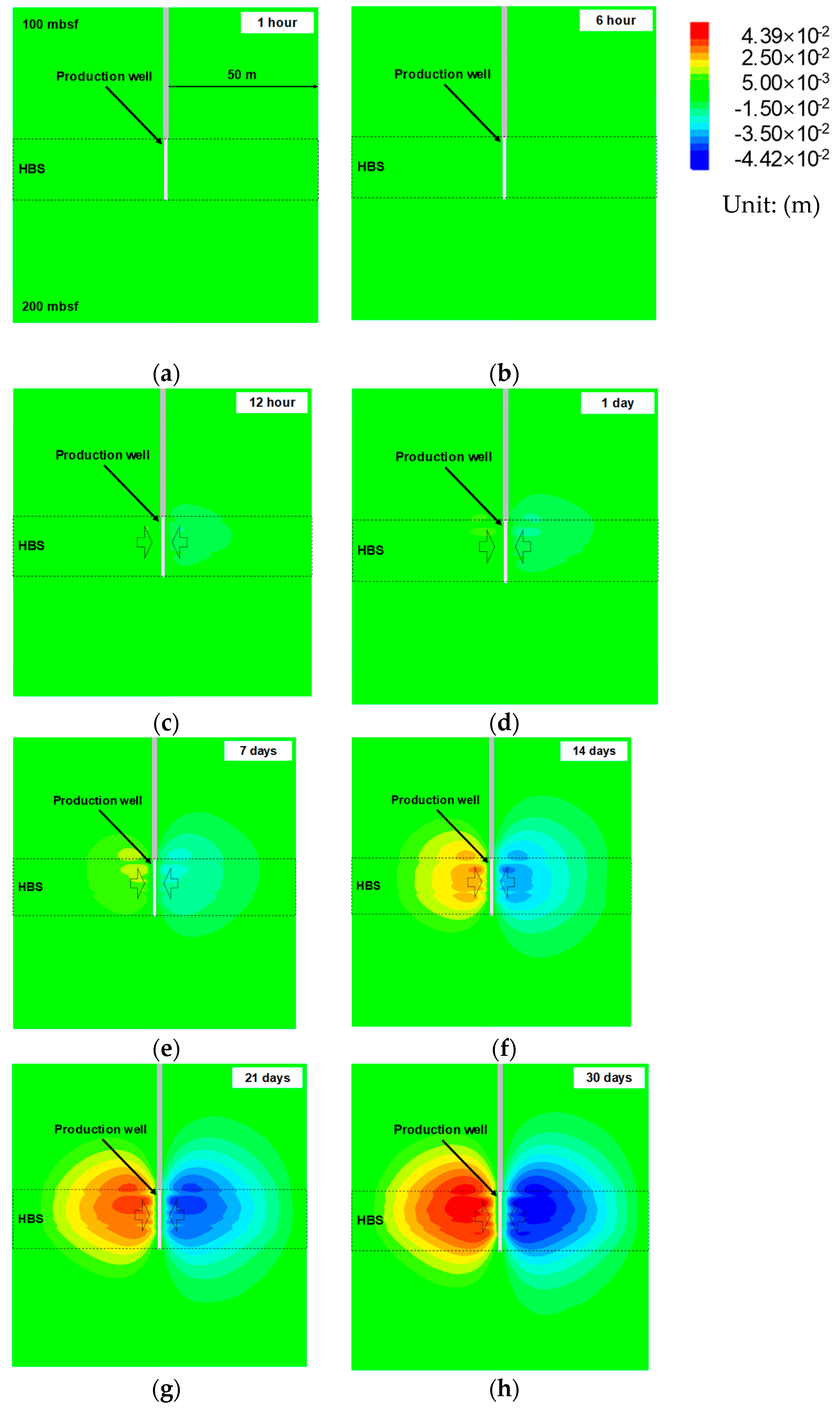 Energies 12 04177 g009