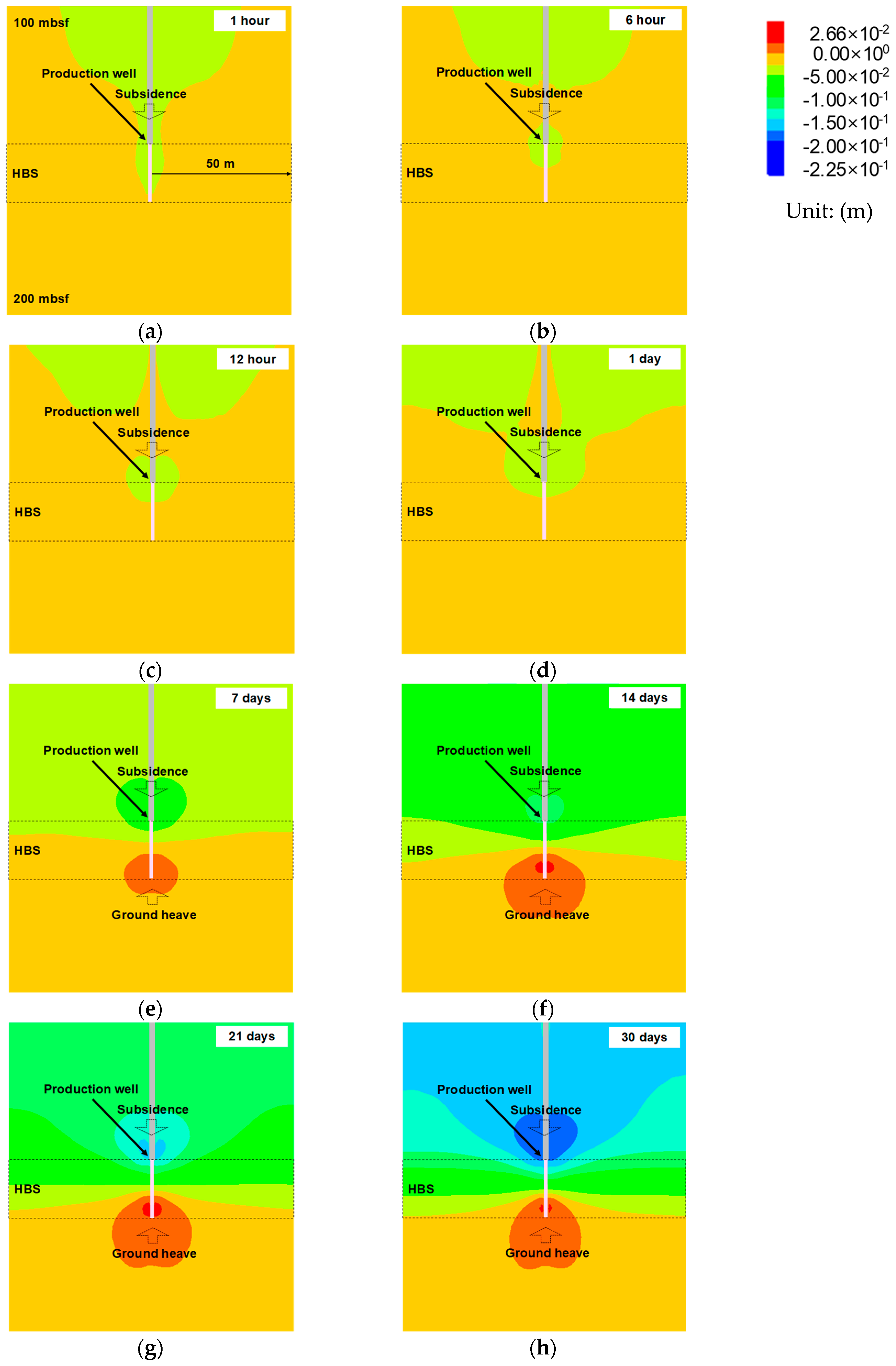 Energies 12 04177 g010