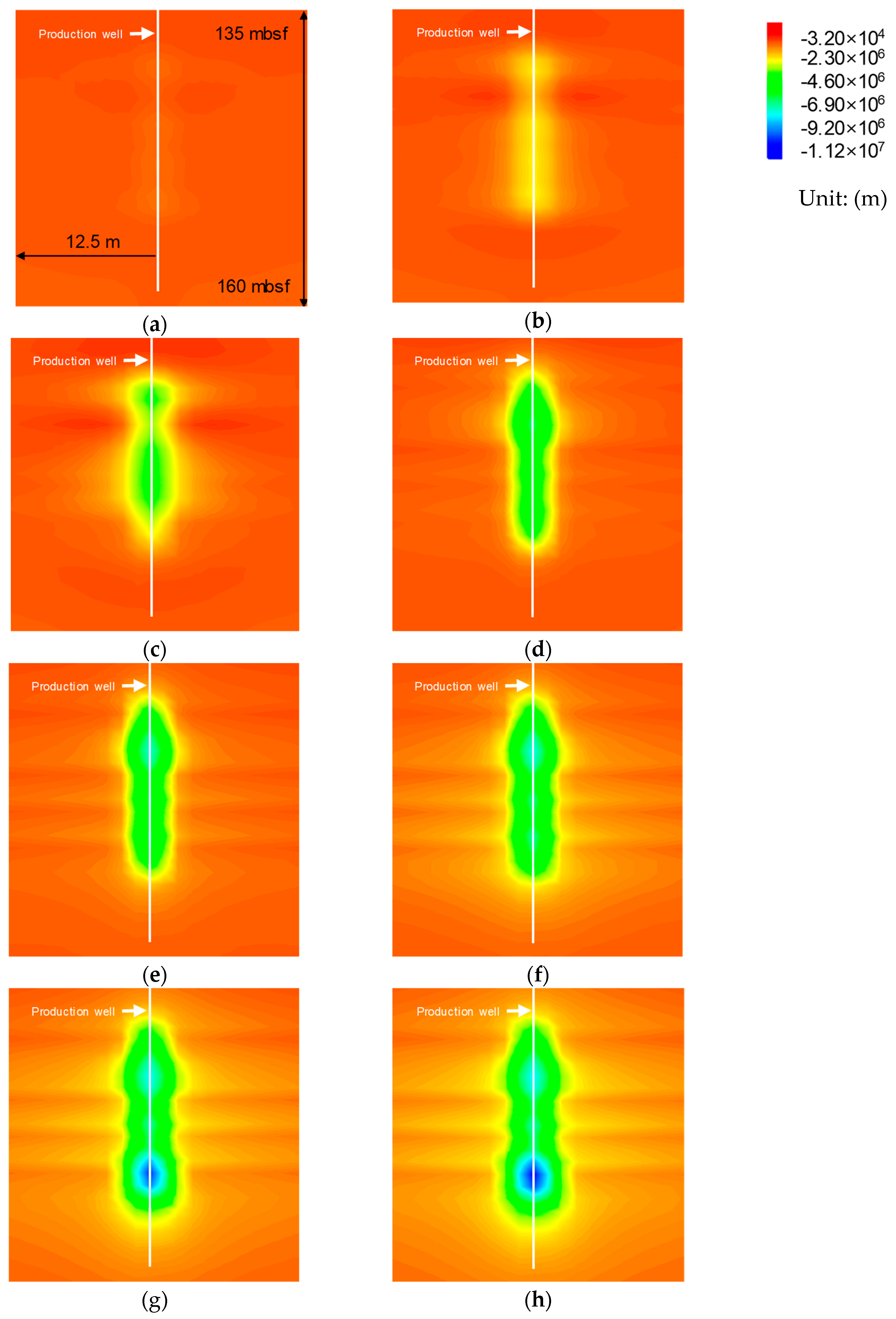 Energies 12 04177 g011