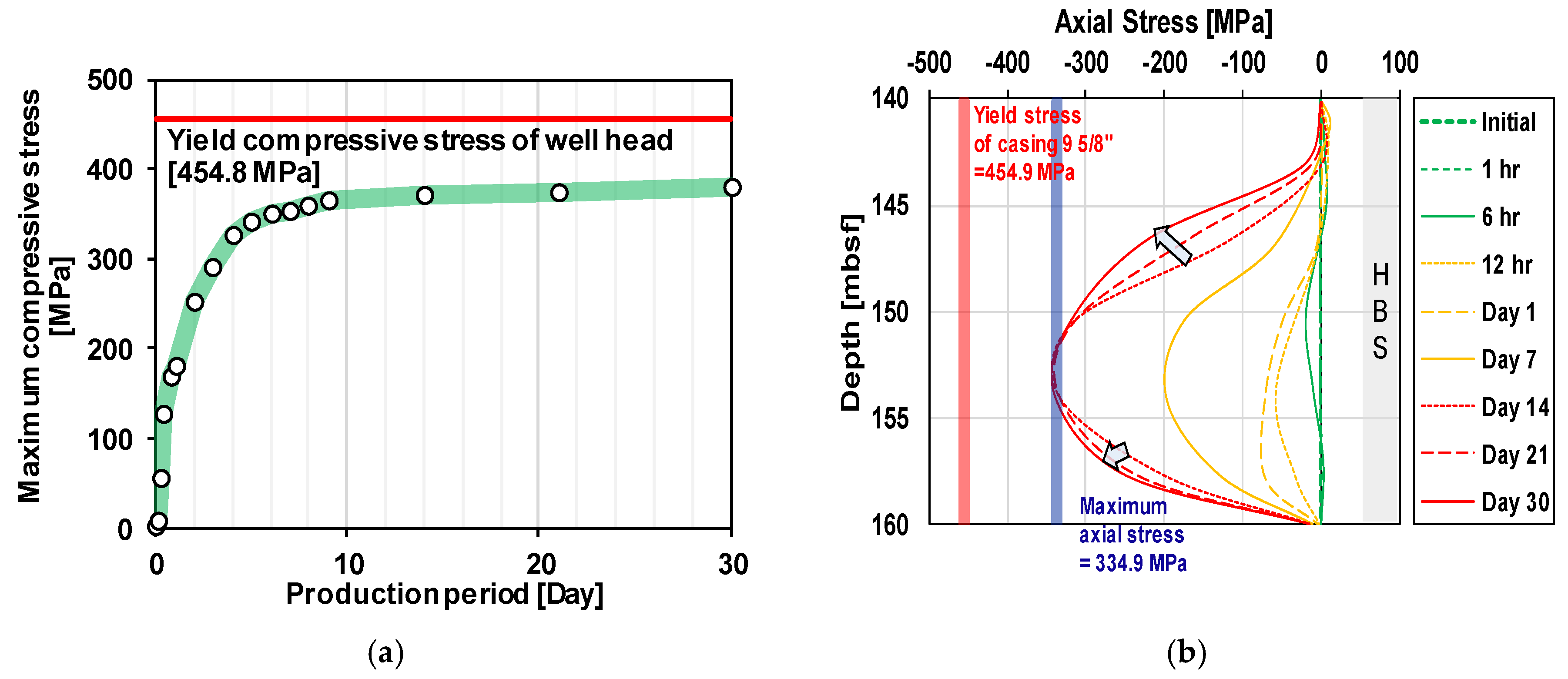 Energies 12 04177 g013