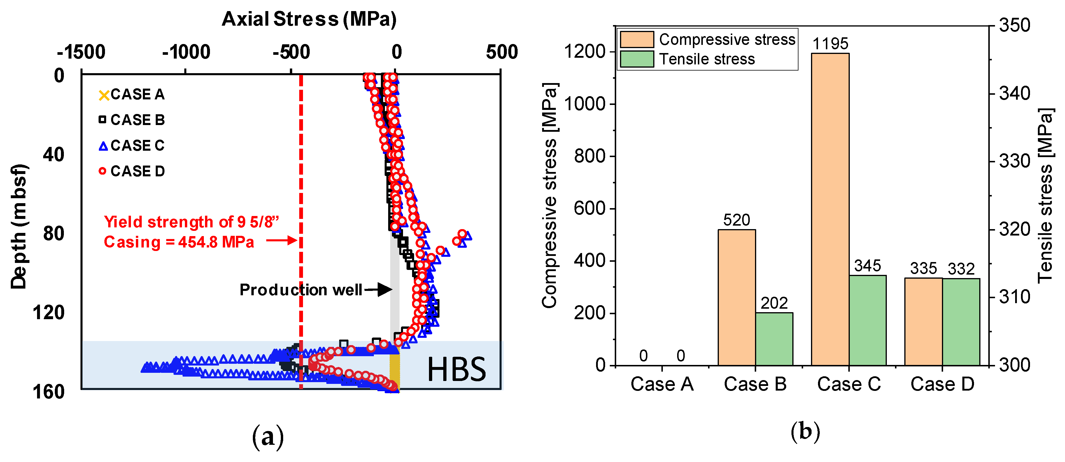 Energies 12 04177 g014