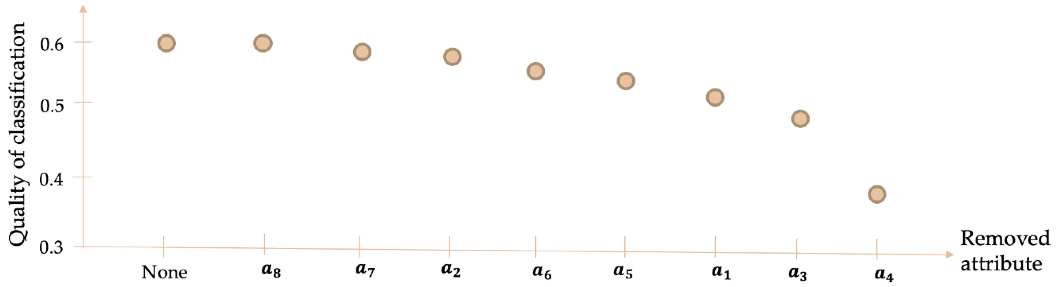 Energies 12 04178 g001