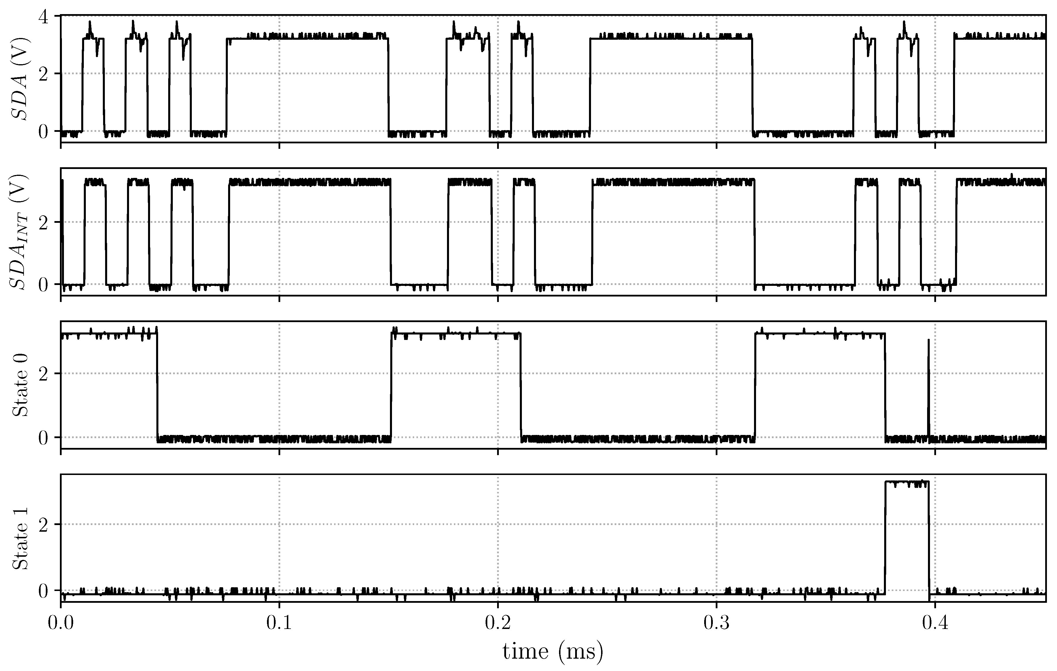 Energies 12 04179 g010