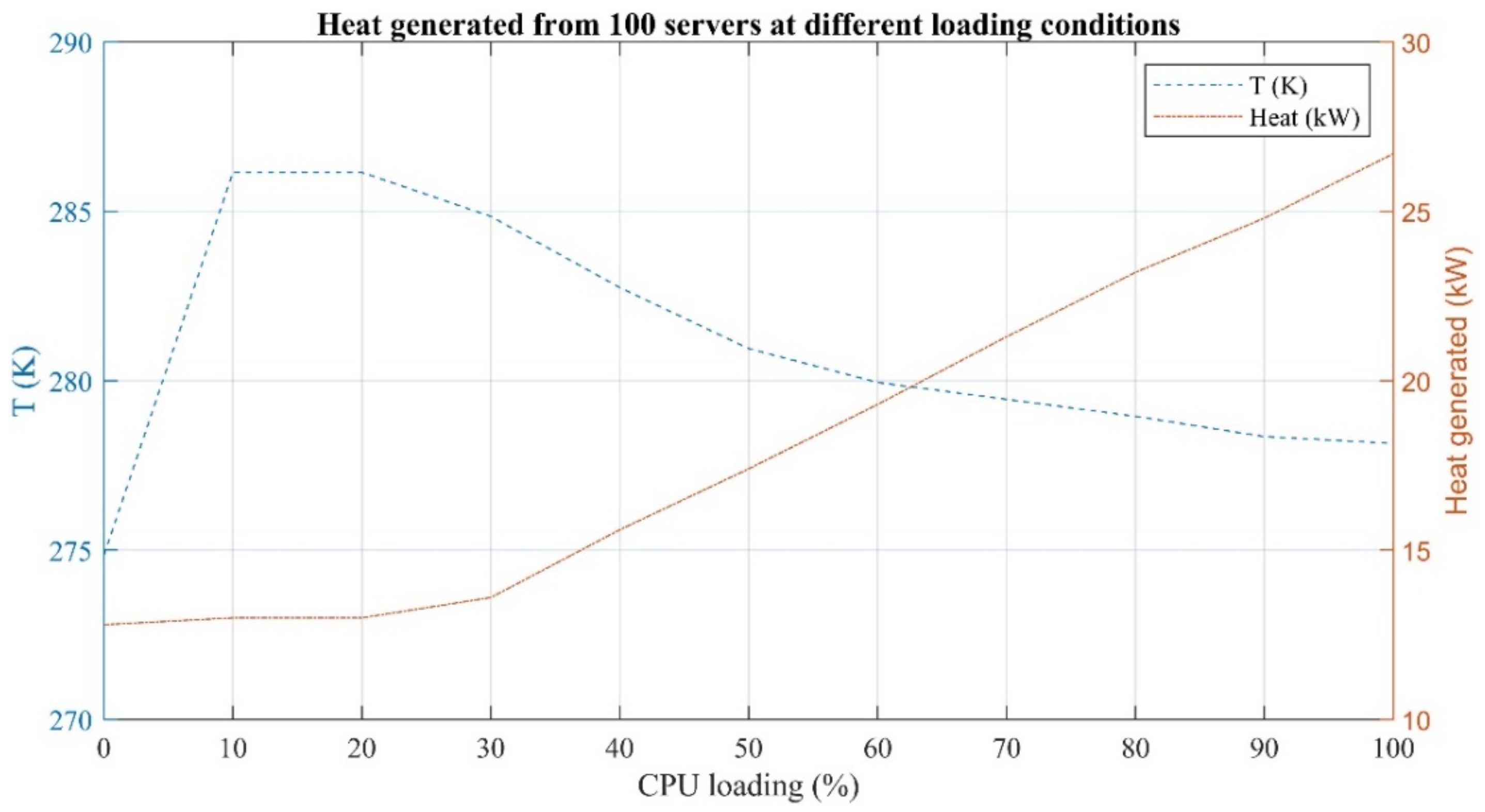 Energies 12 04182 g003