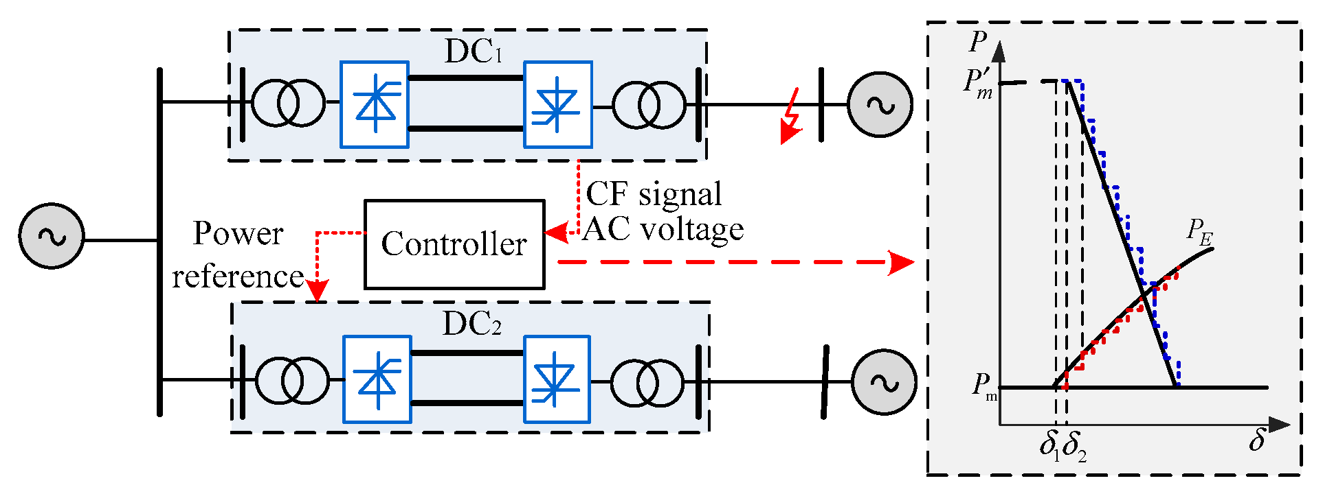 Energies 12 04183 g004