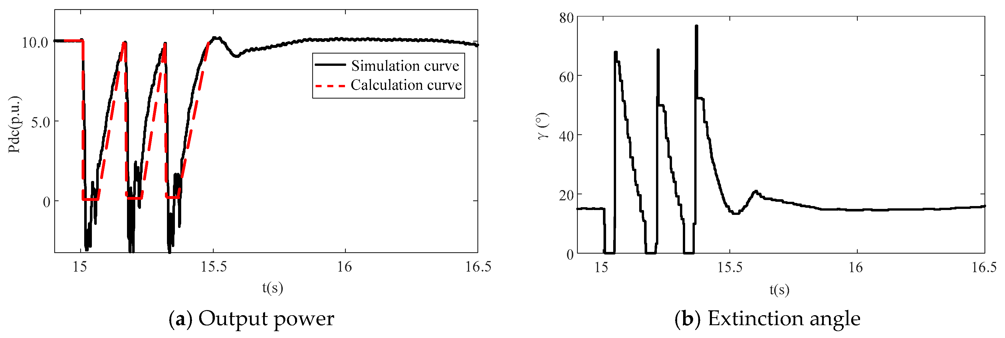 Energies 12 04183 g006