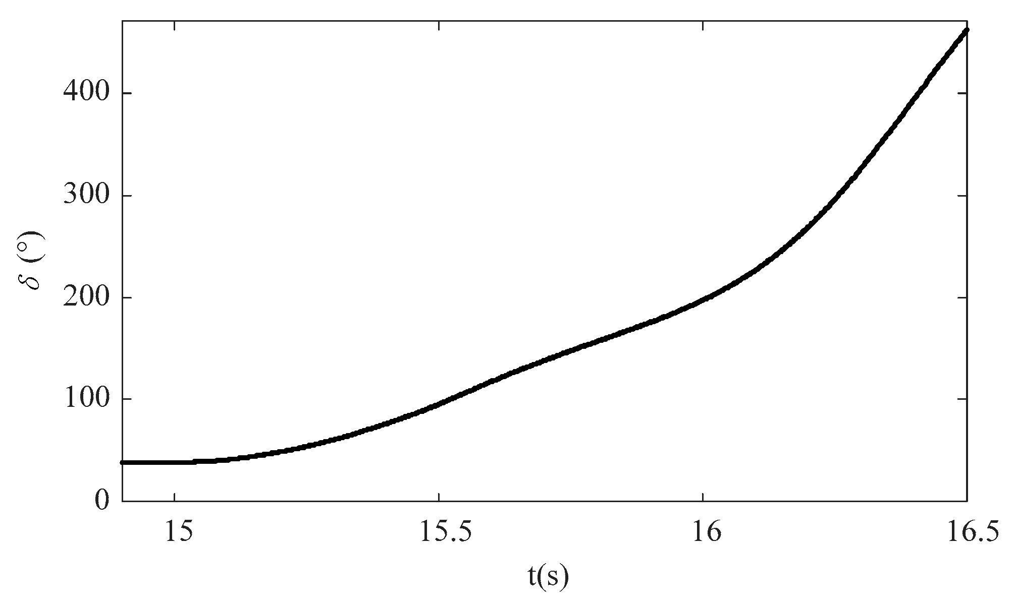 Energies 12 04183 g008
