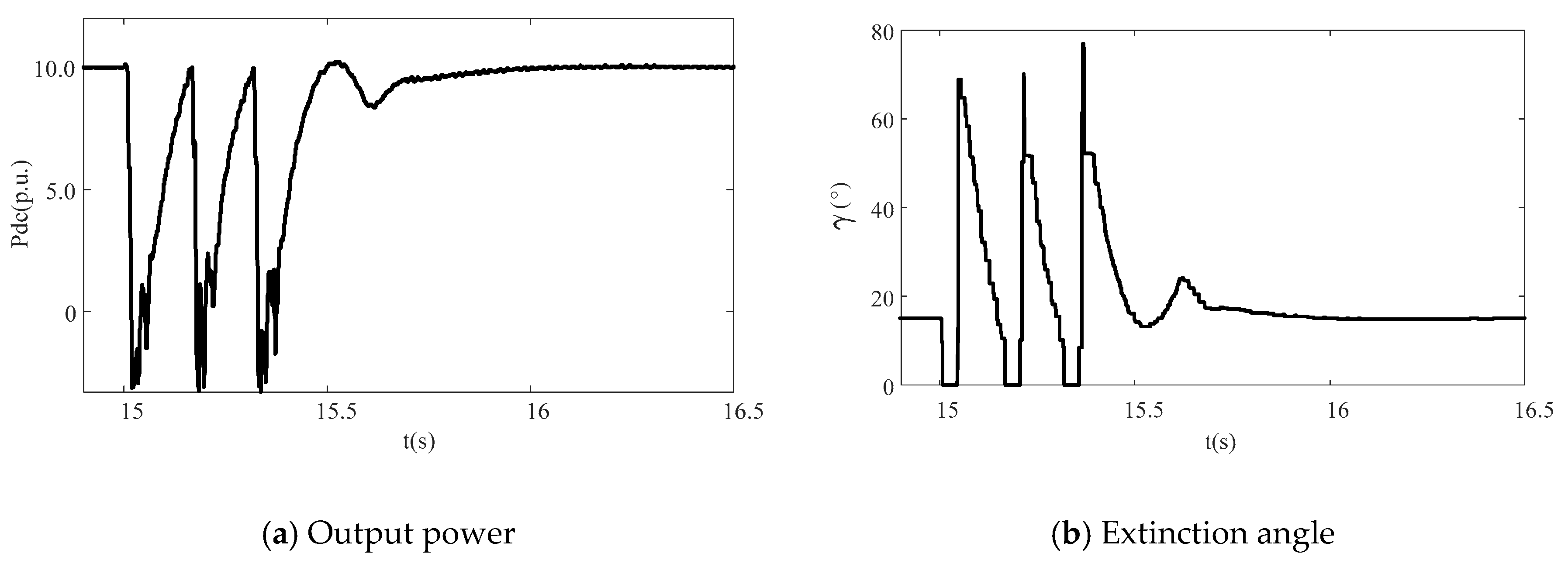 Energies 12 04183 g010