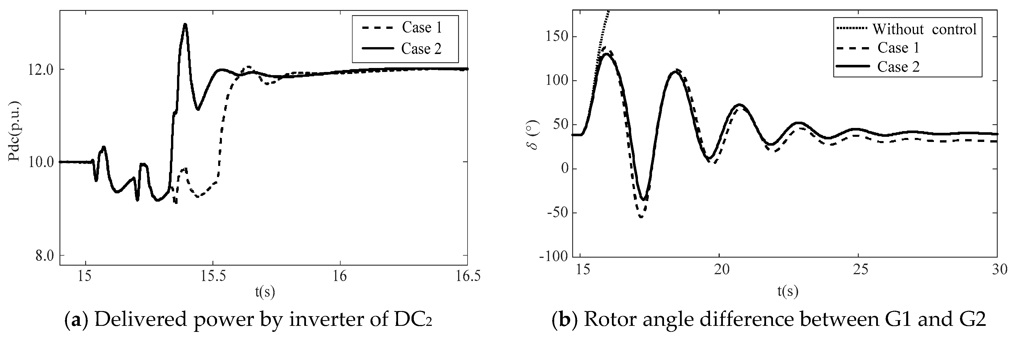 Energies 12 04183 g011