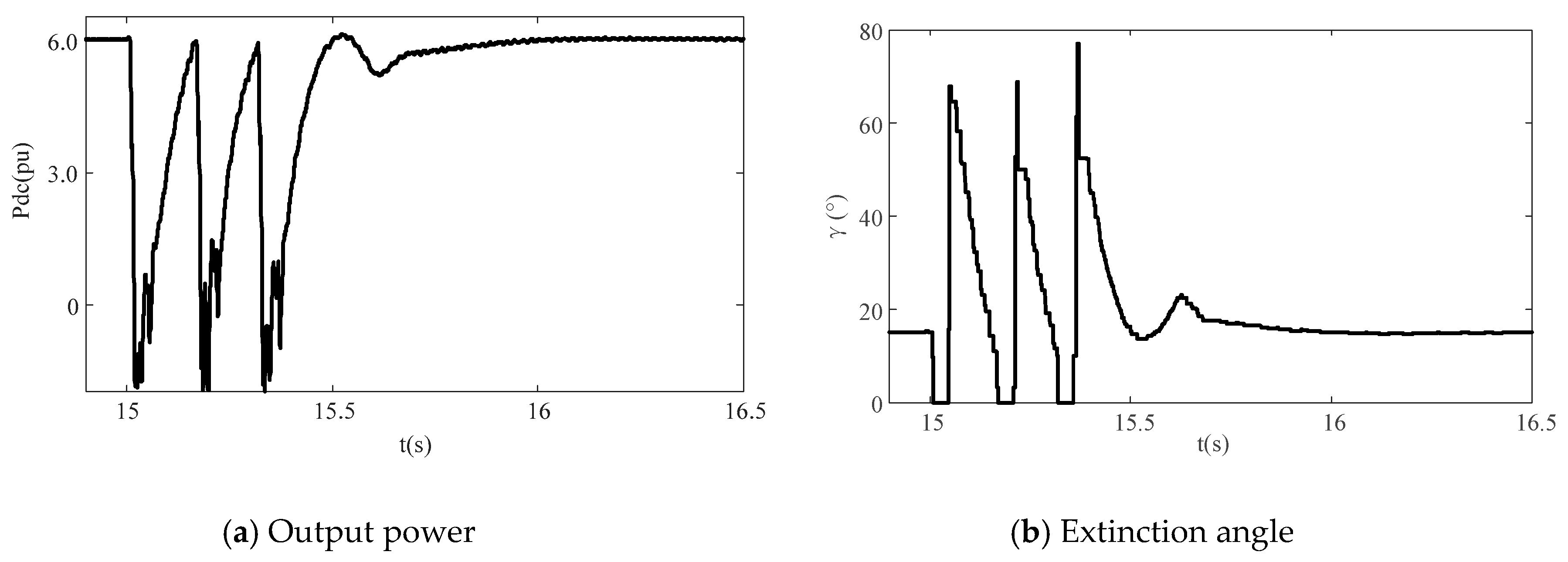 Energies 12 04183 g012