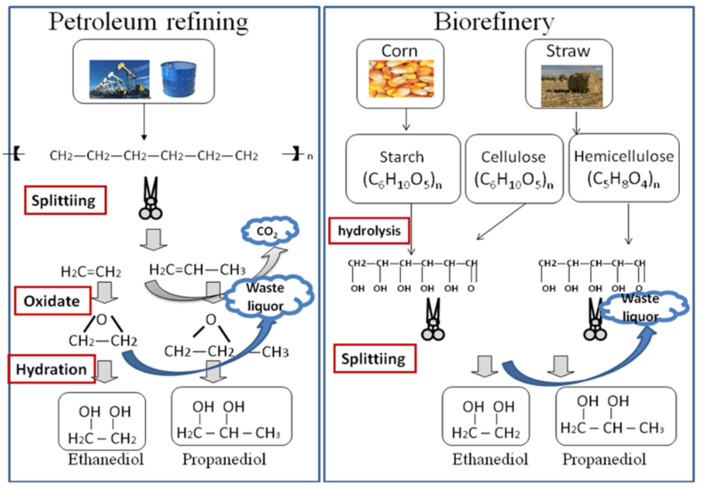 Energies 12 04184 g001