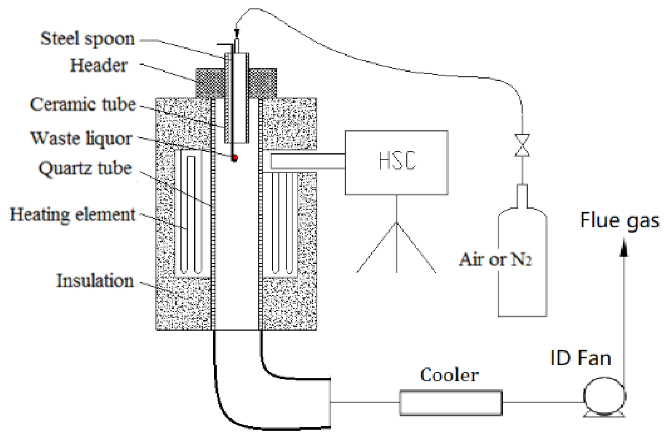 Energies 12 04184 g002