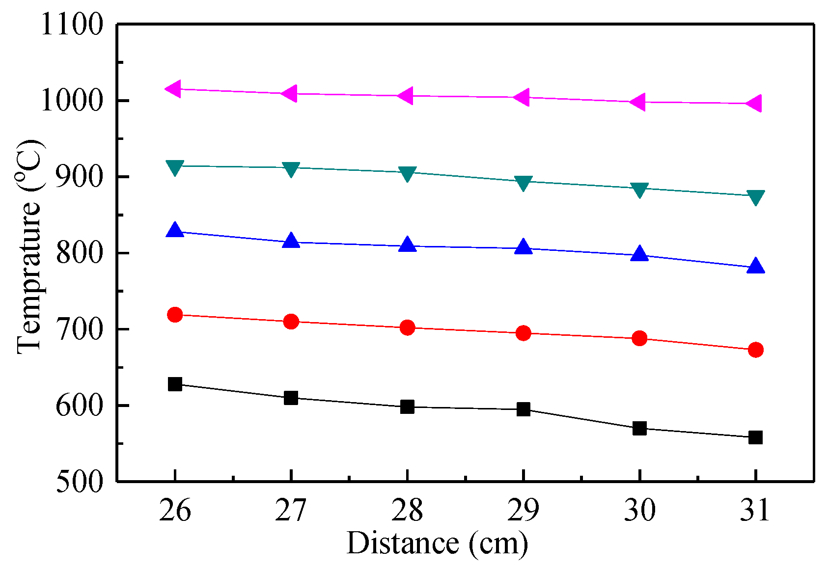 Energies 12 04184 g003