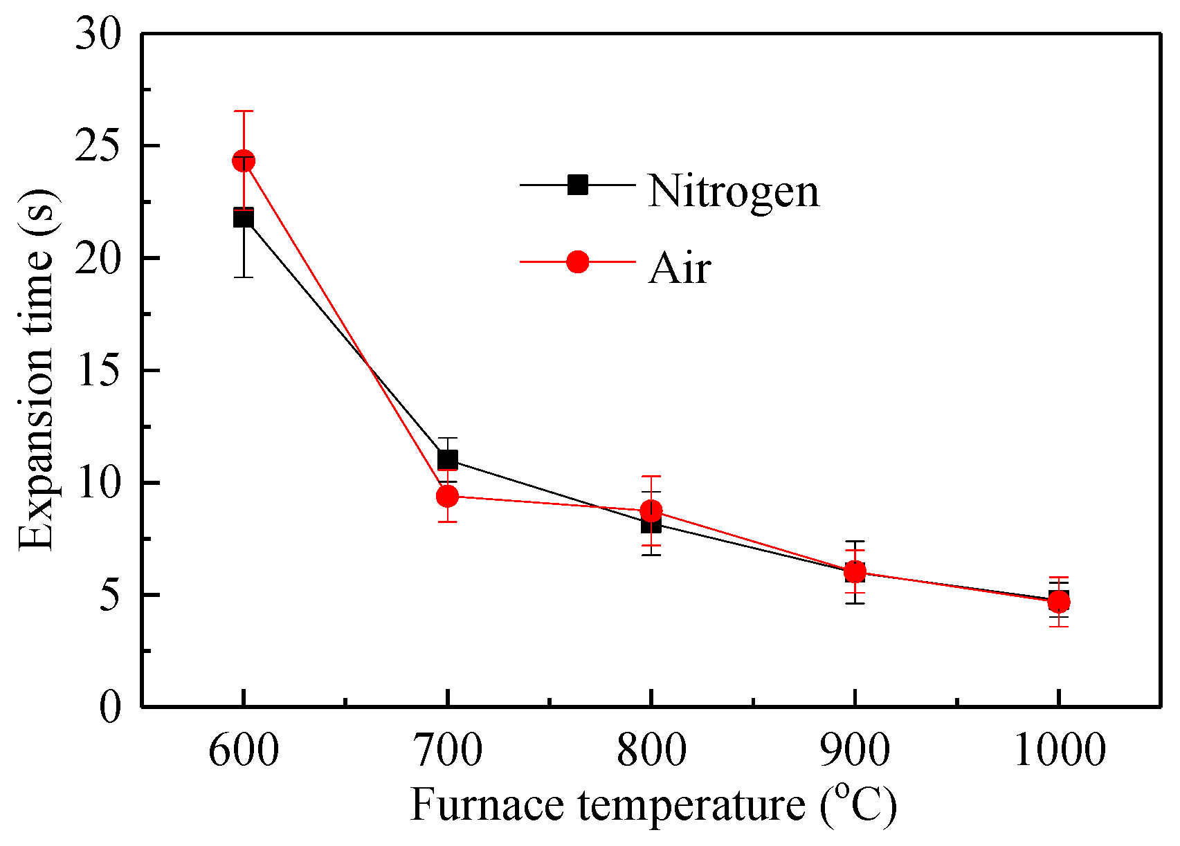 Energies 12 04184 g010