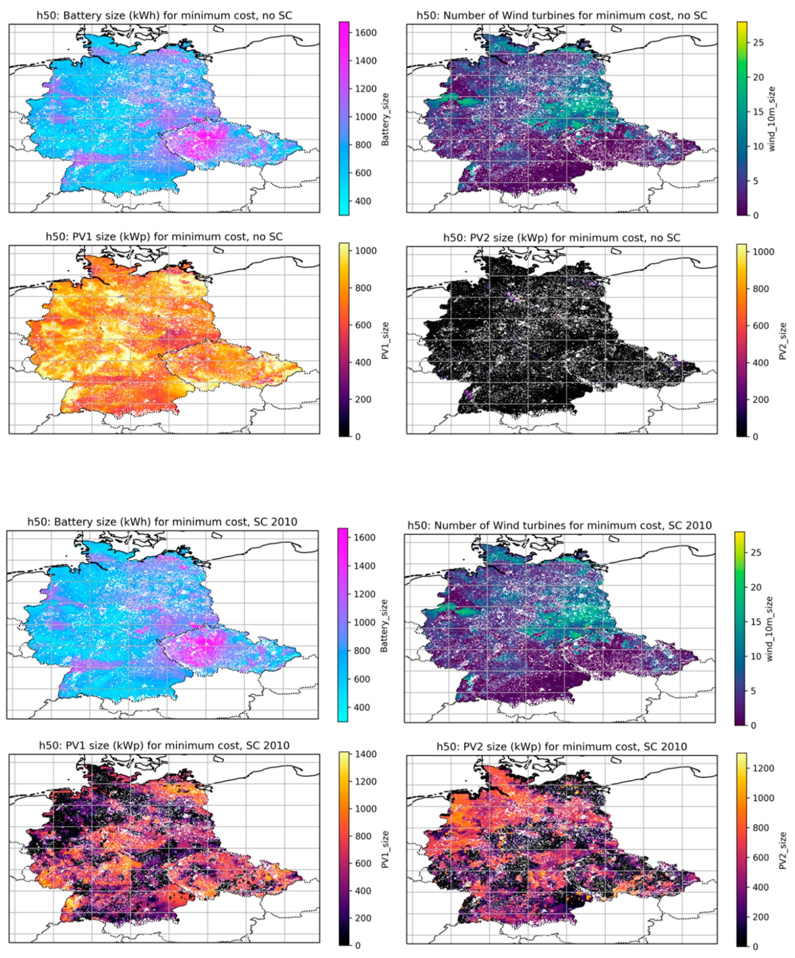 Energies 12 04185 g002