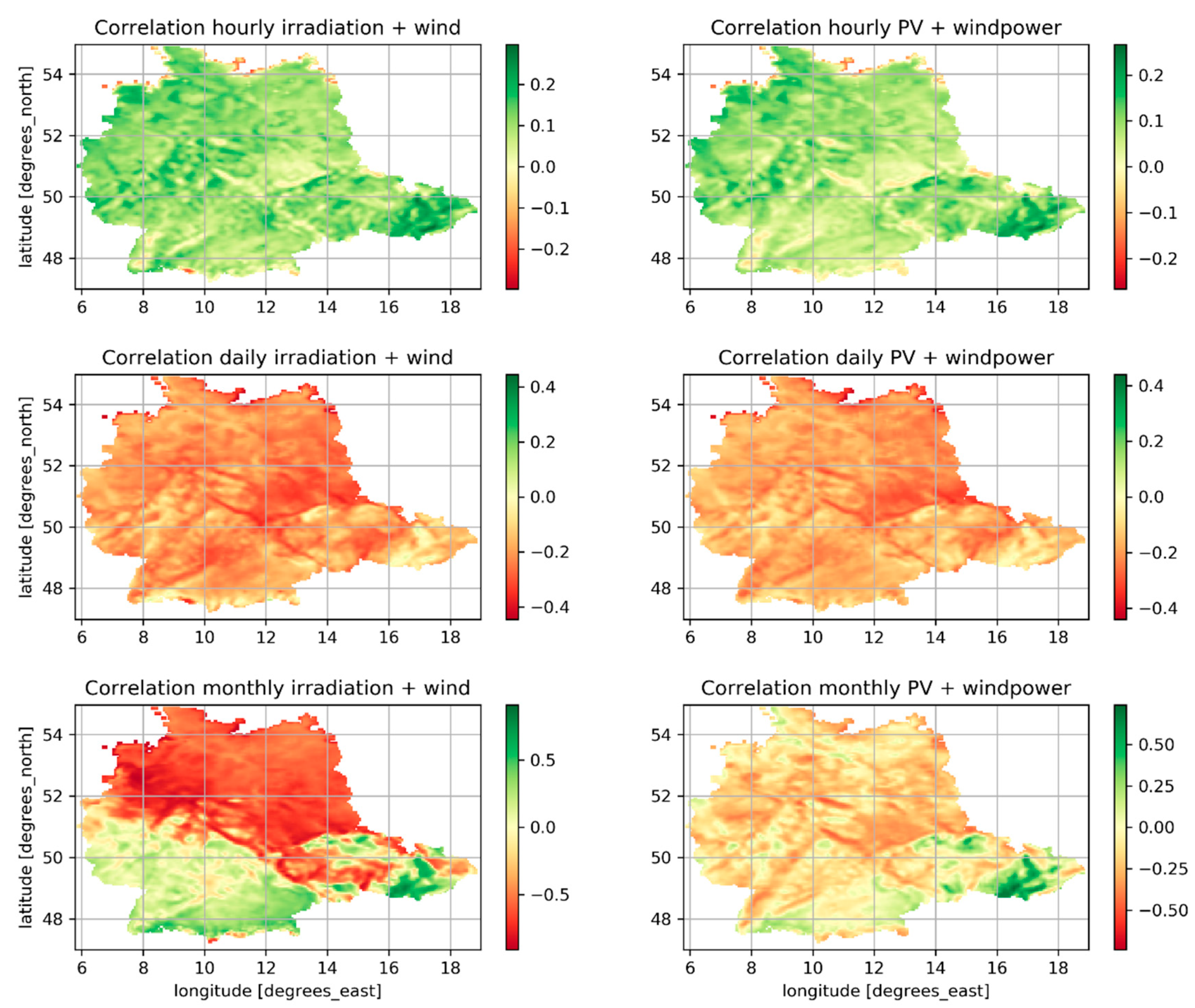 Energies 12 04185 g003