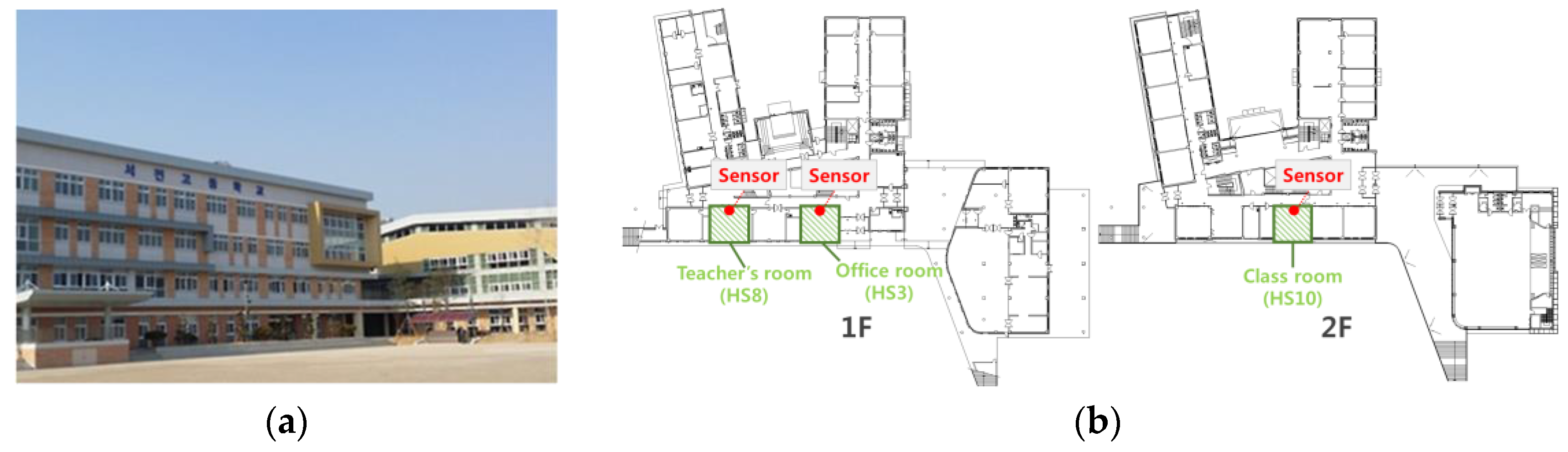Energies 12 04187 g001