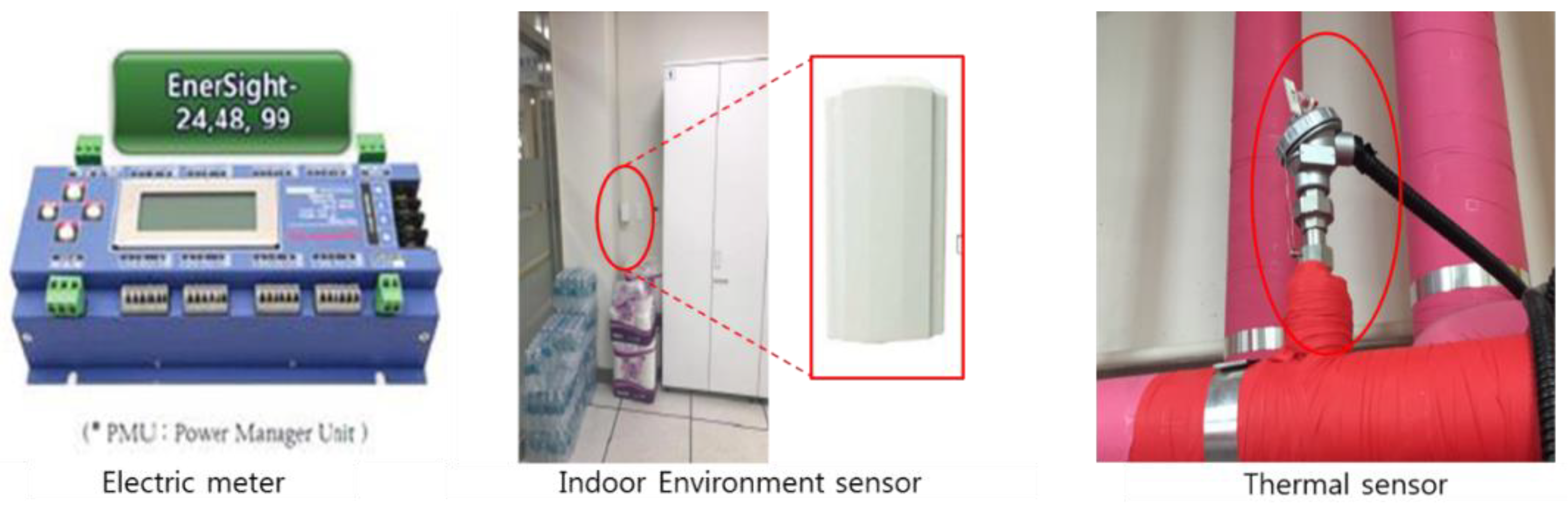 Energies 12 04187 g002