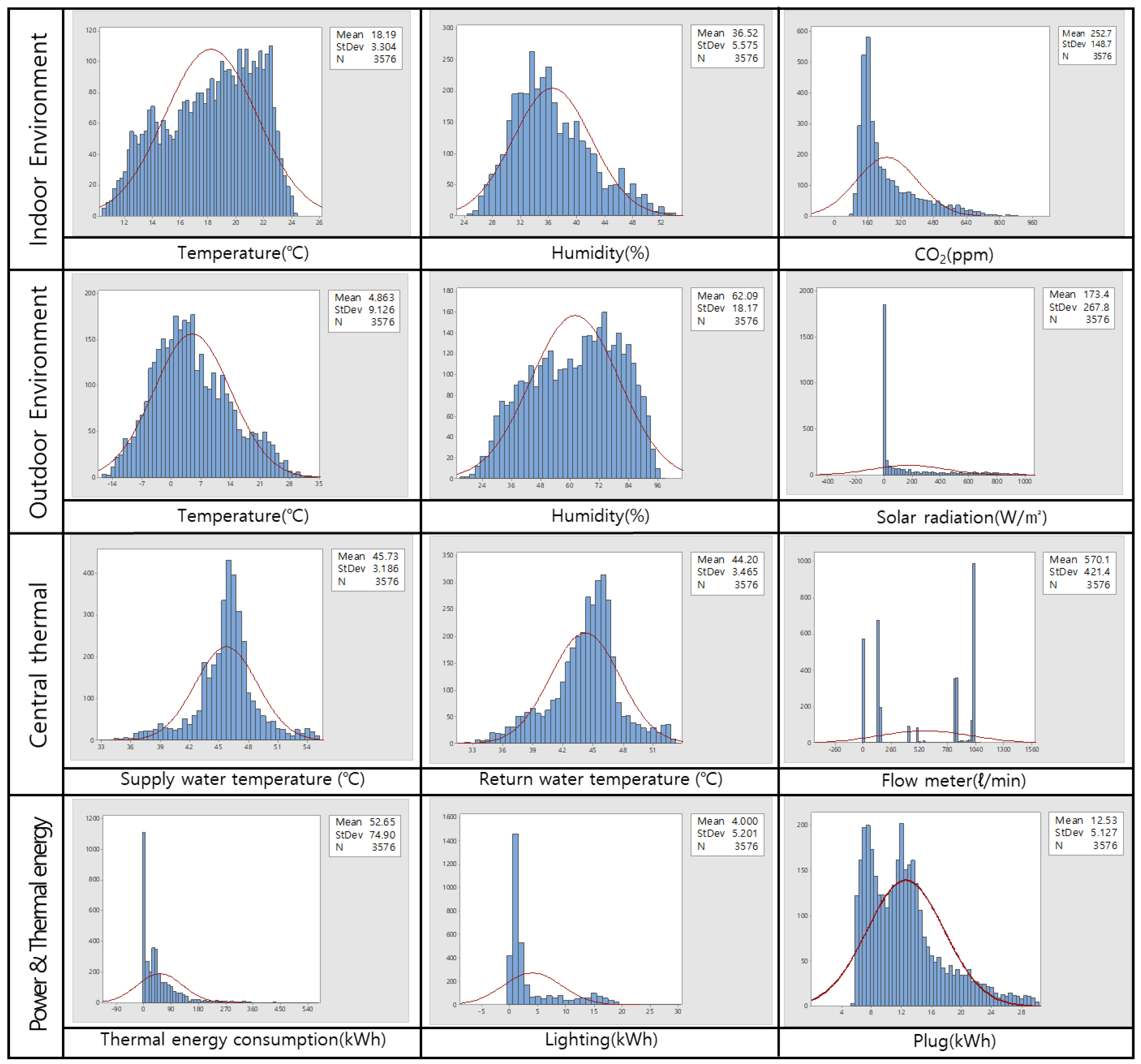 Energies 12 04187 g004