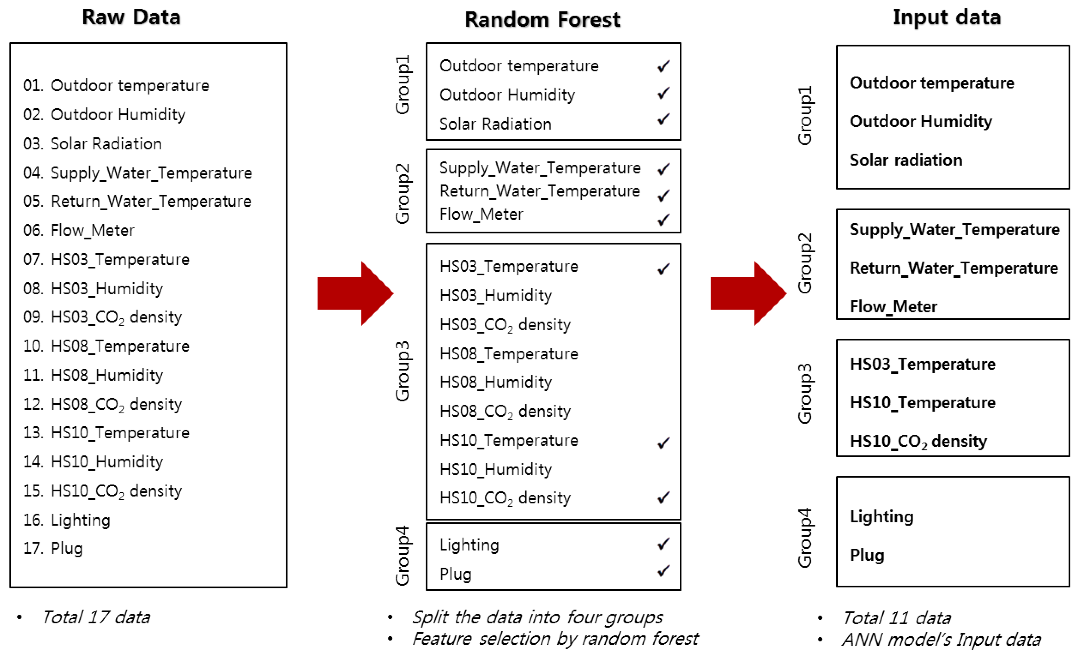 Energies 12 04187 g009