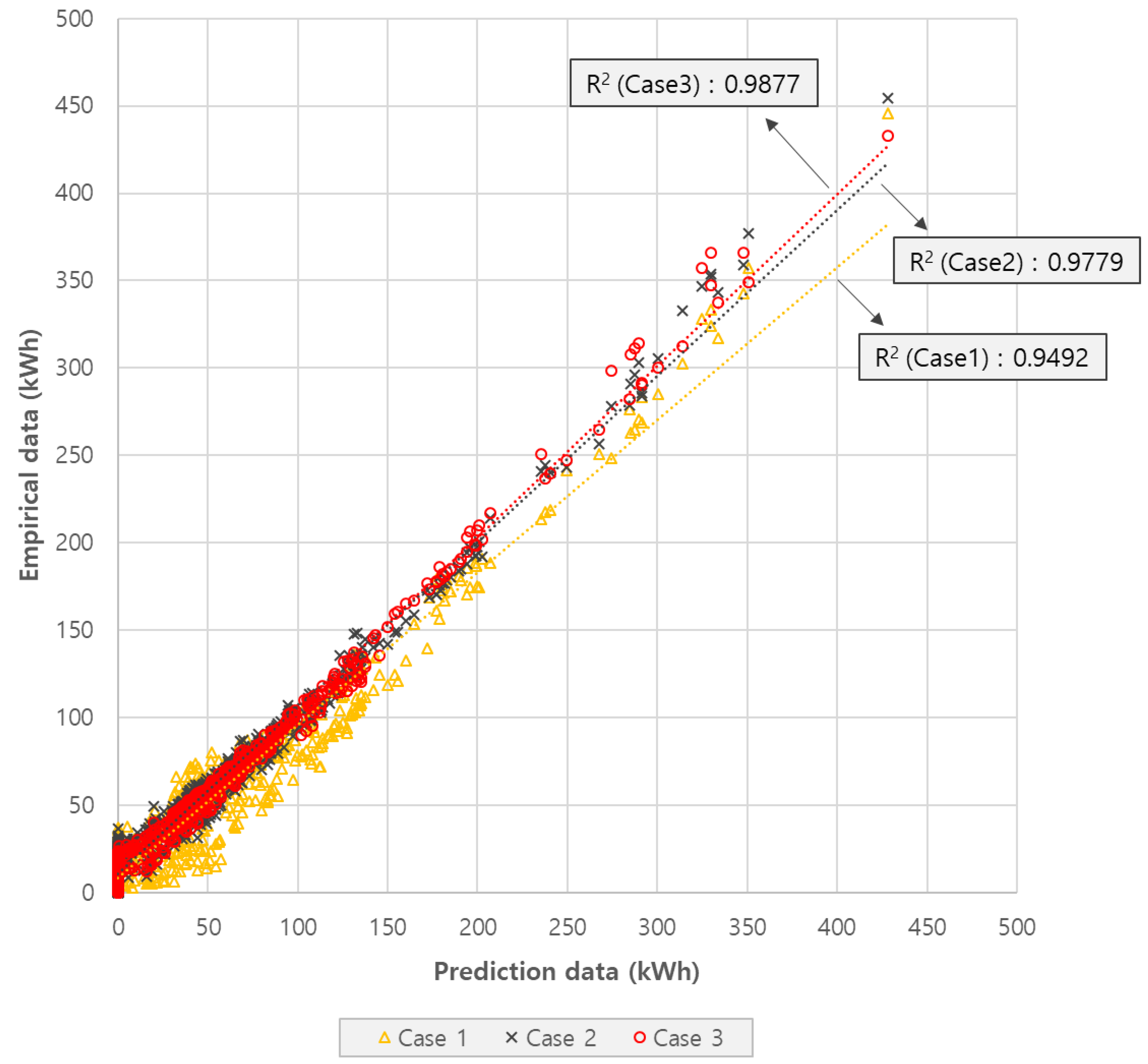 Energies 12 04187 g014