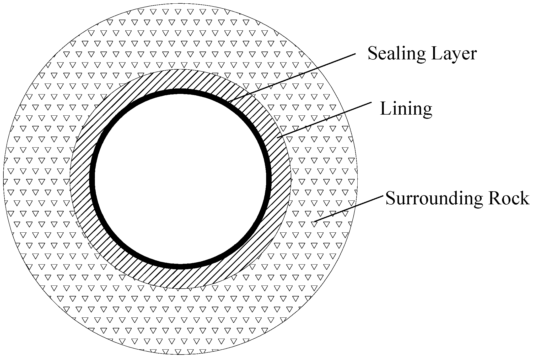 Energies 12 04188 g001 Energies 12 04188 g001