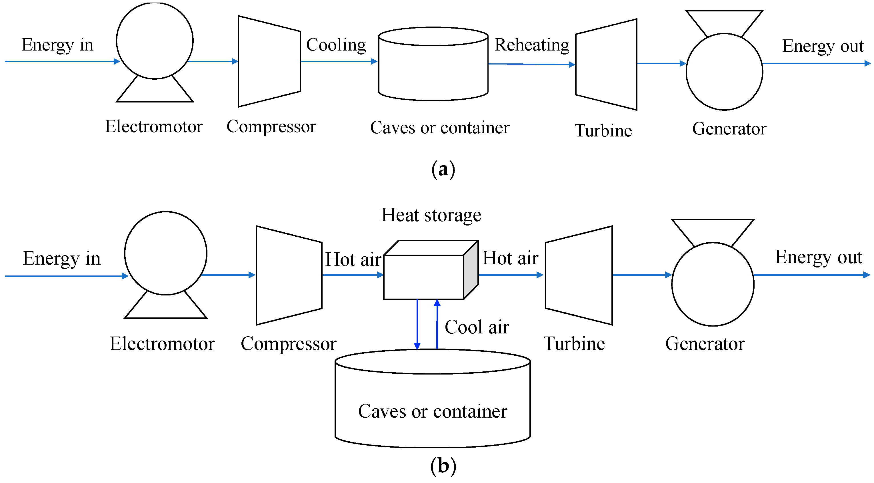 Energies 12 04188 g002 Energies 12 04188 g002