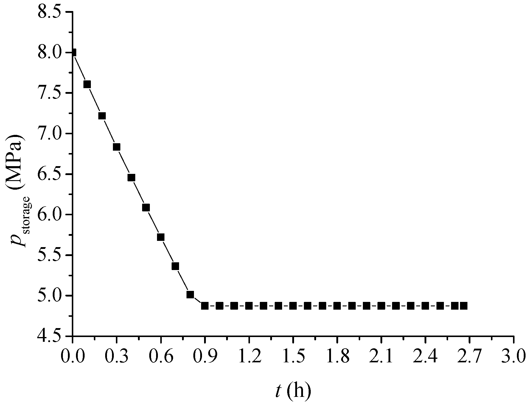 Energies 12 04188 g006 Energies 12 04188 g006