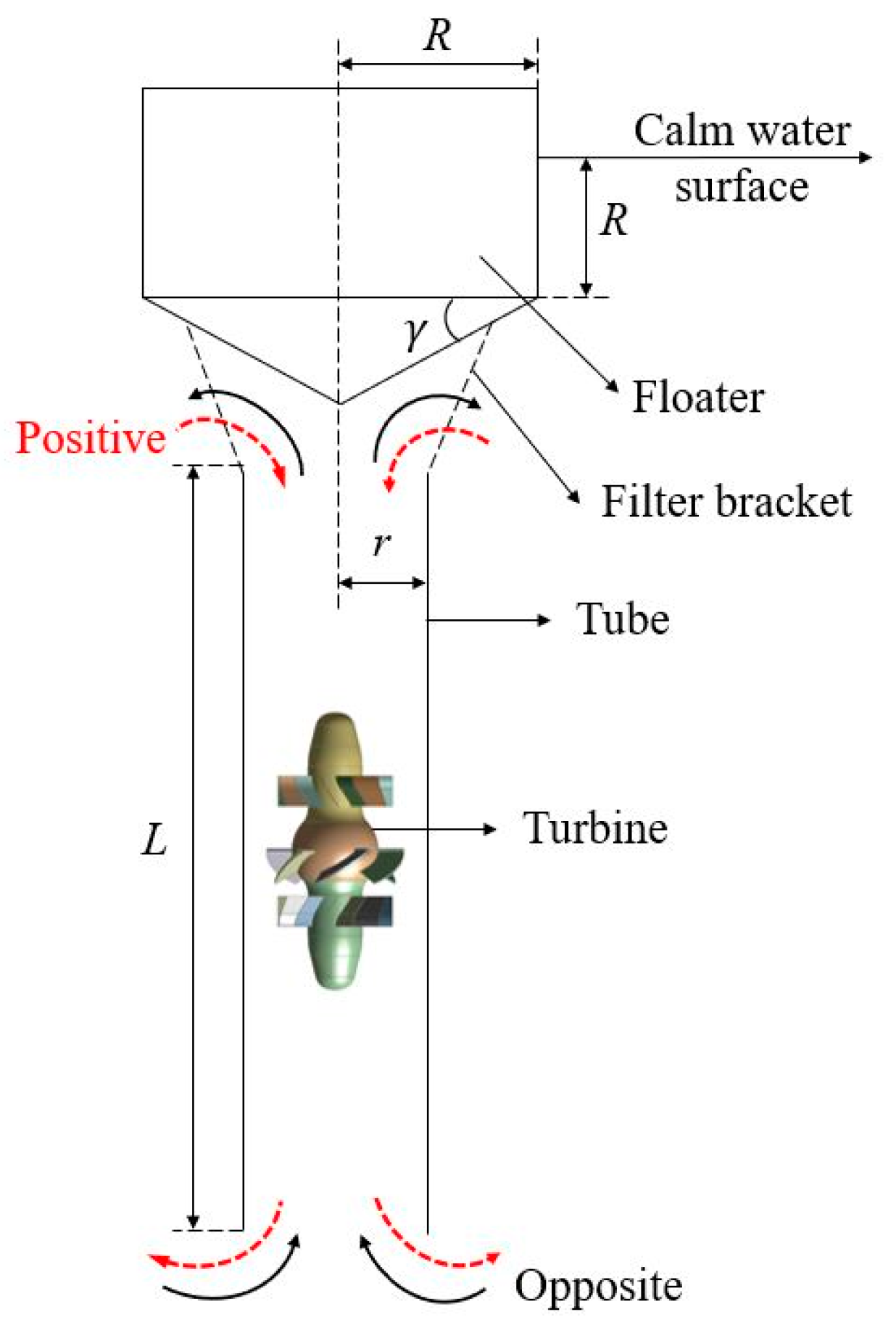 Energies 12 04189 g001