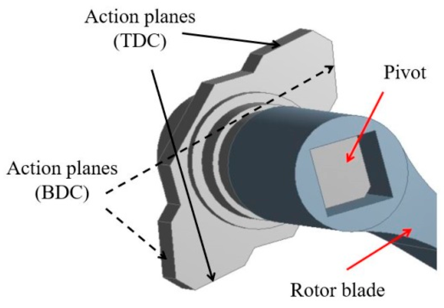 Energies 12 04189 g002