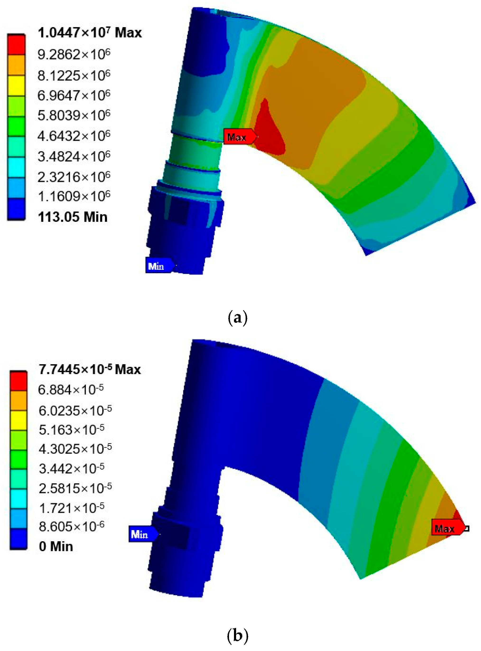Energies 12 04189 g007