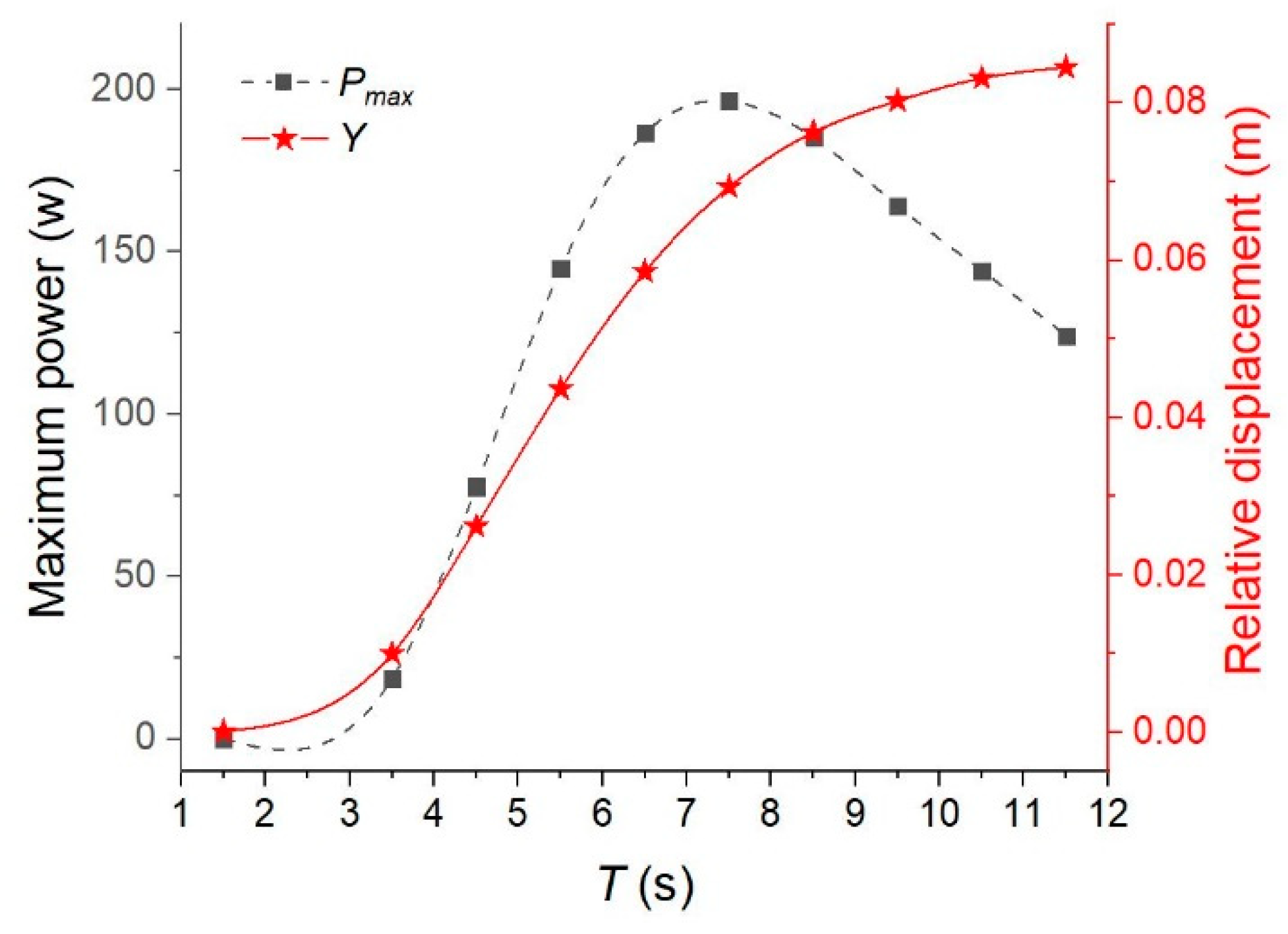 Energies 12 04189 g011