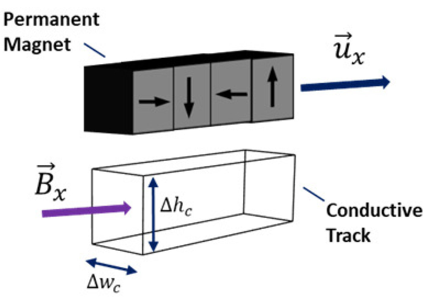 Energies 12 04190 g007