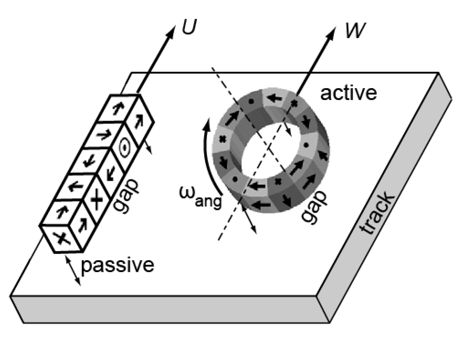 Energies 12 04190 g008