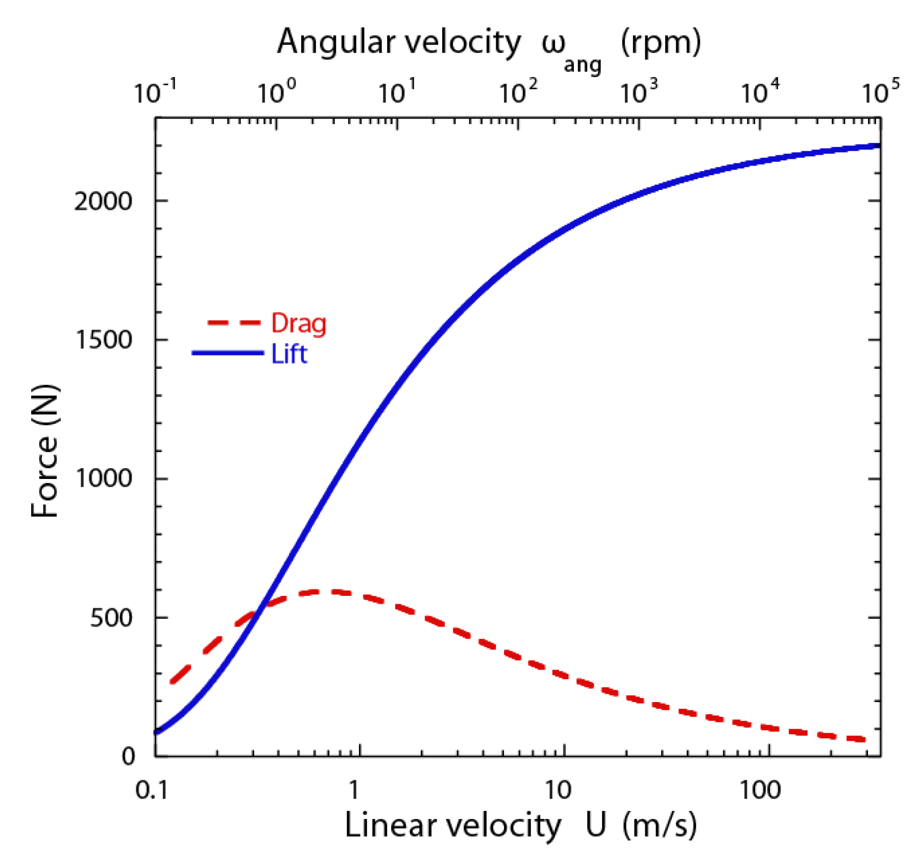 Energies 12 04190 g009