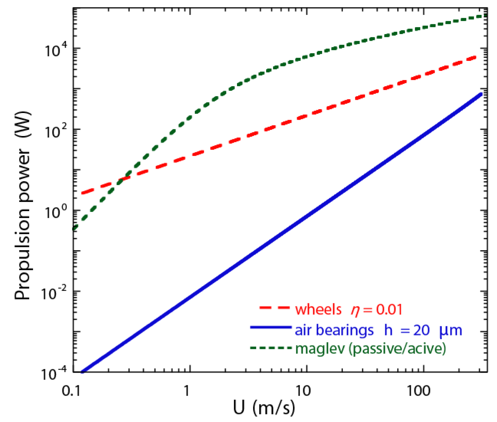 Energies 12 04190 g013